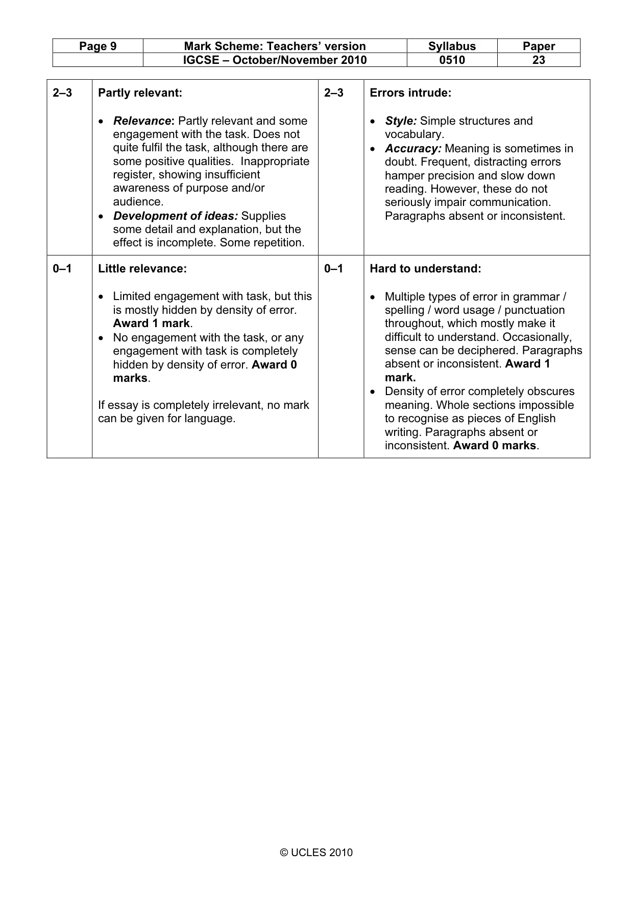 Mark scheme, page 9 of 9