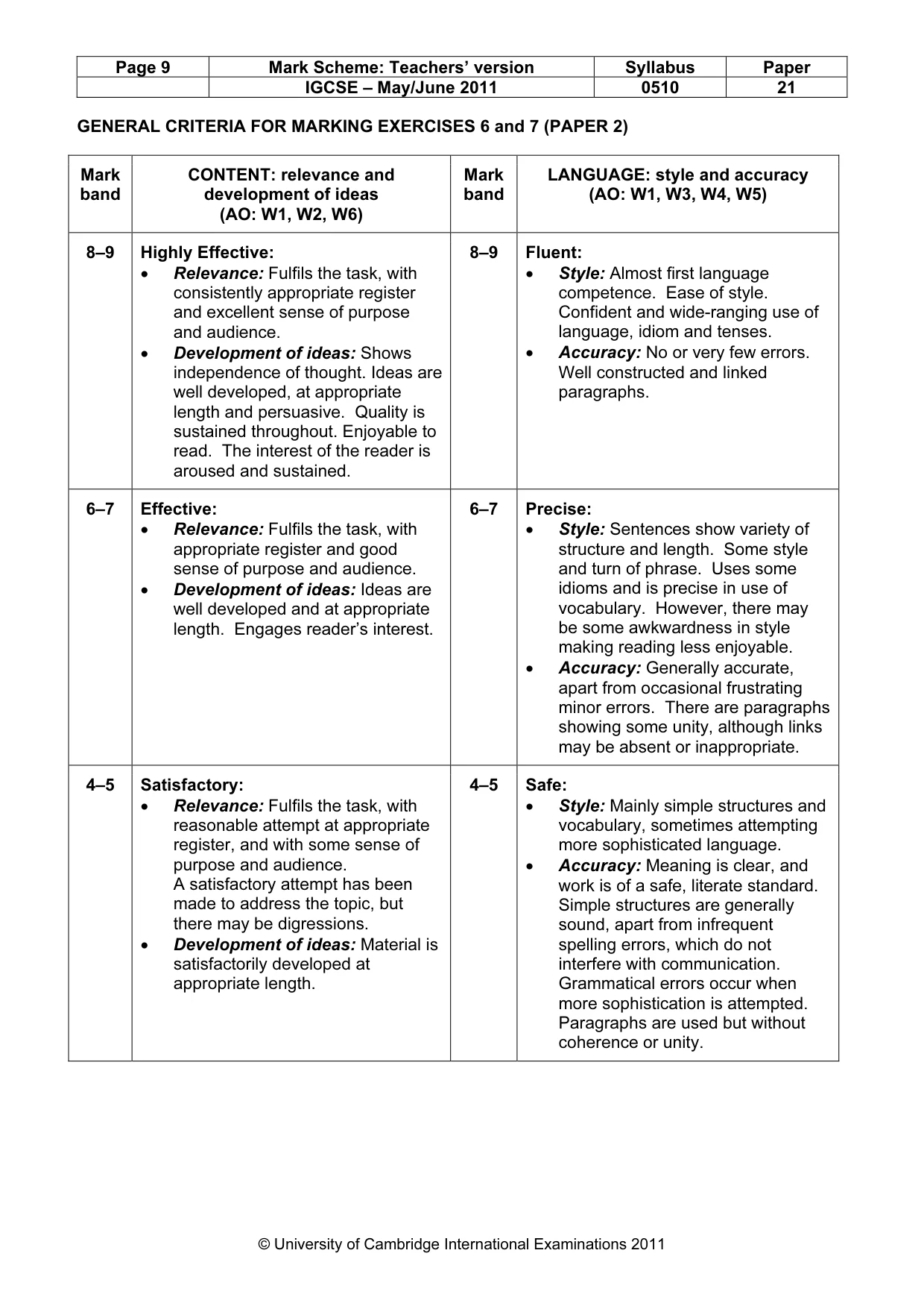 Mark scheme, page 9 of 10