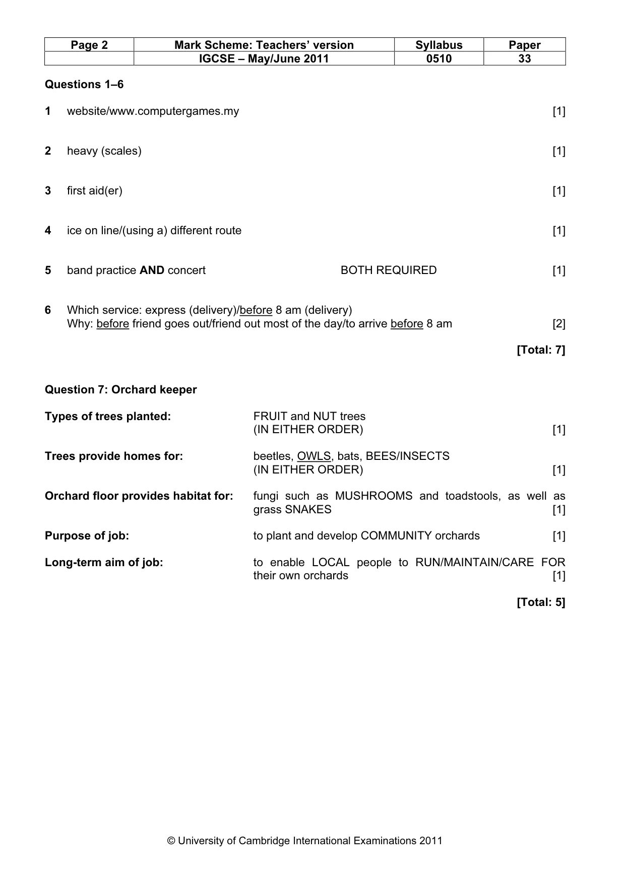 Mark scheme, page 2 of 13