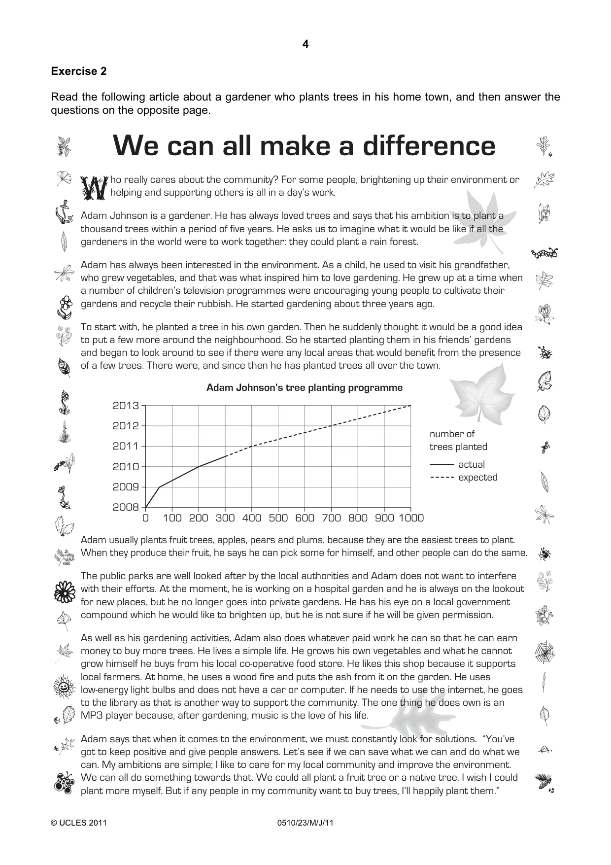 Cambridge IGCSE English - Second Language (oral endorsement) 0510 2011 May/June Paper 2 · Variant 3 question paper, page 4 of 16