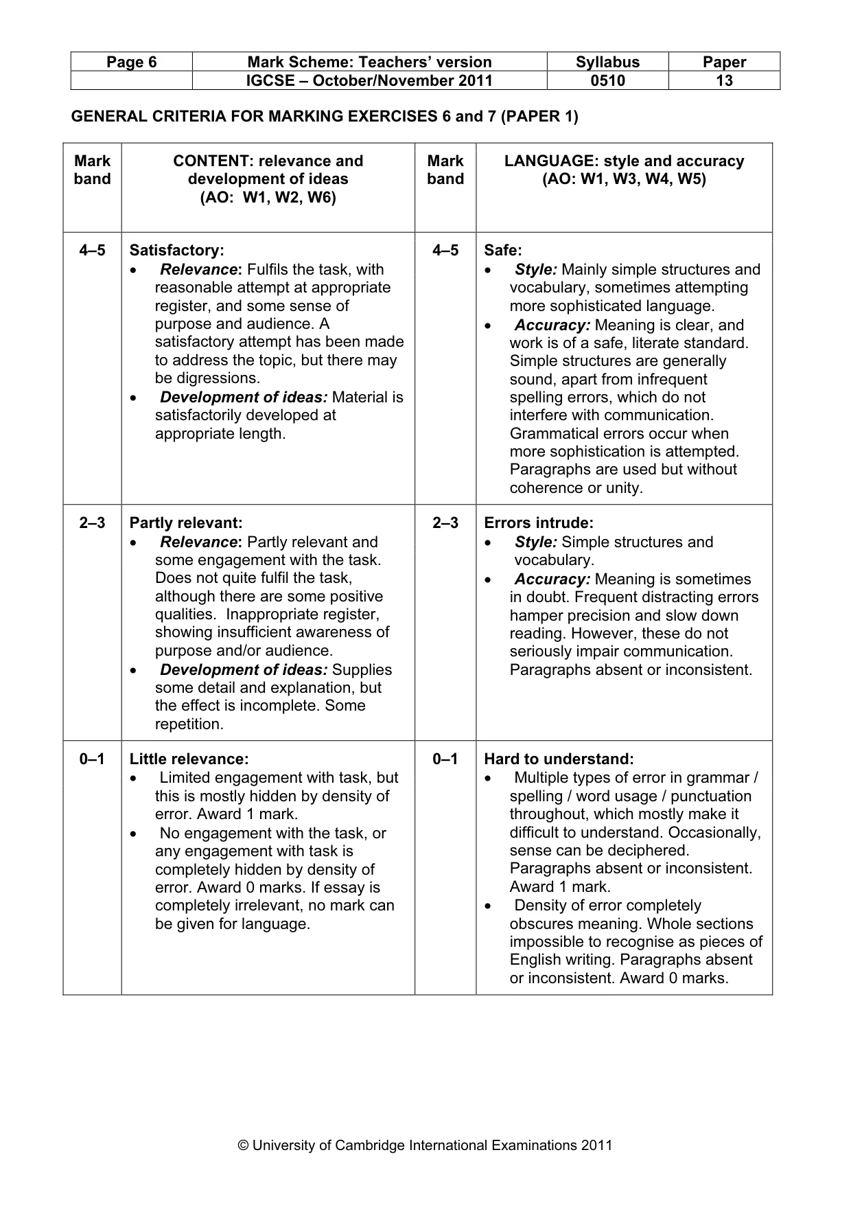 Mark scheme, page 6 of 6