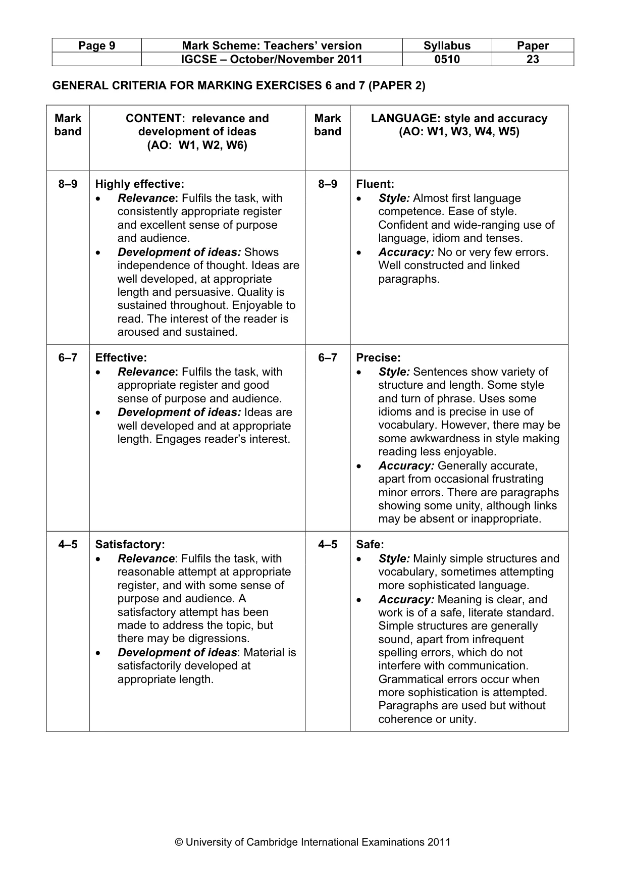 Mark scheme, page 9 of 10