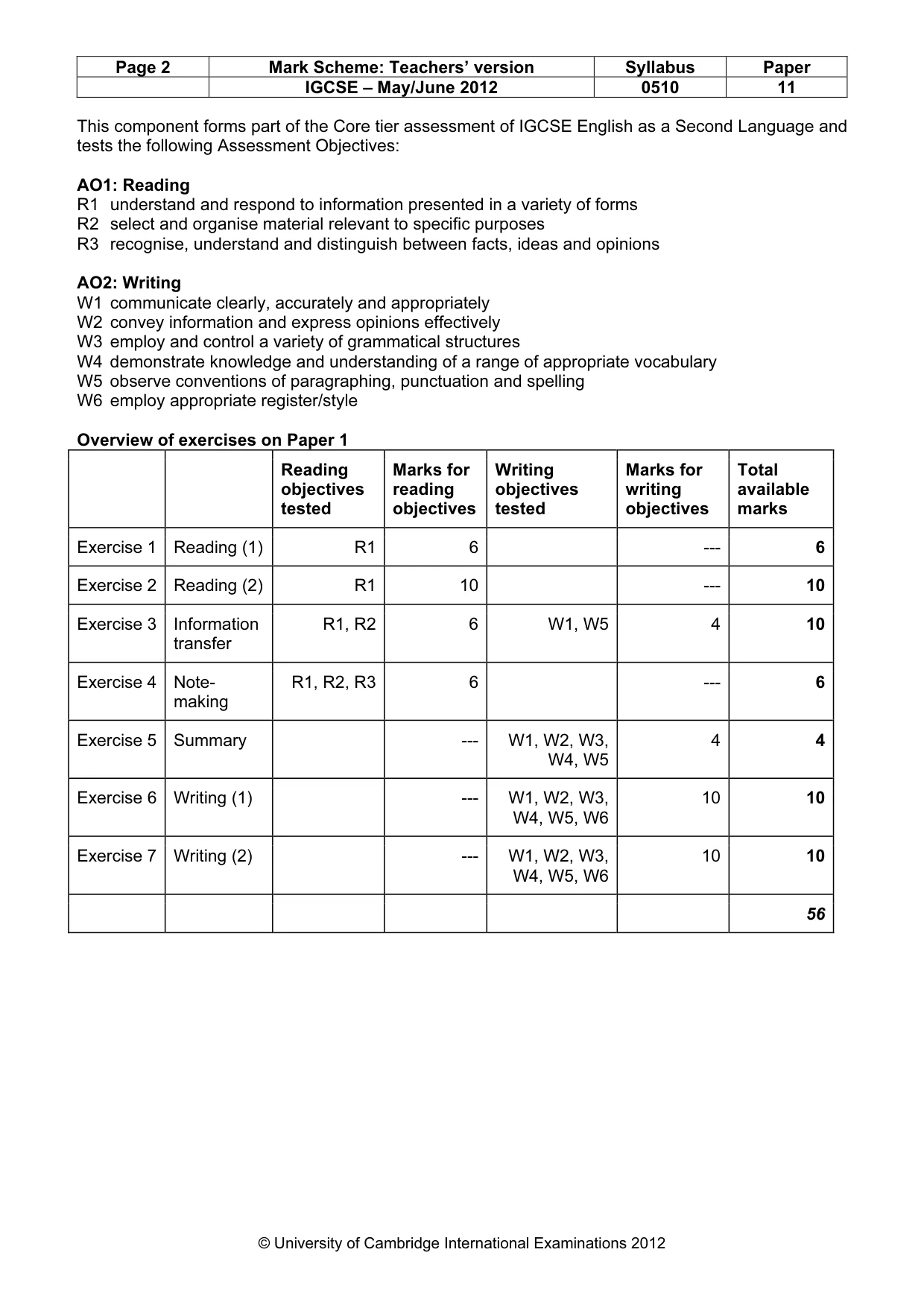 Mark scheme, page 2 of 9