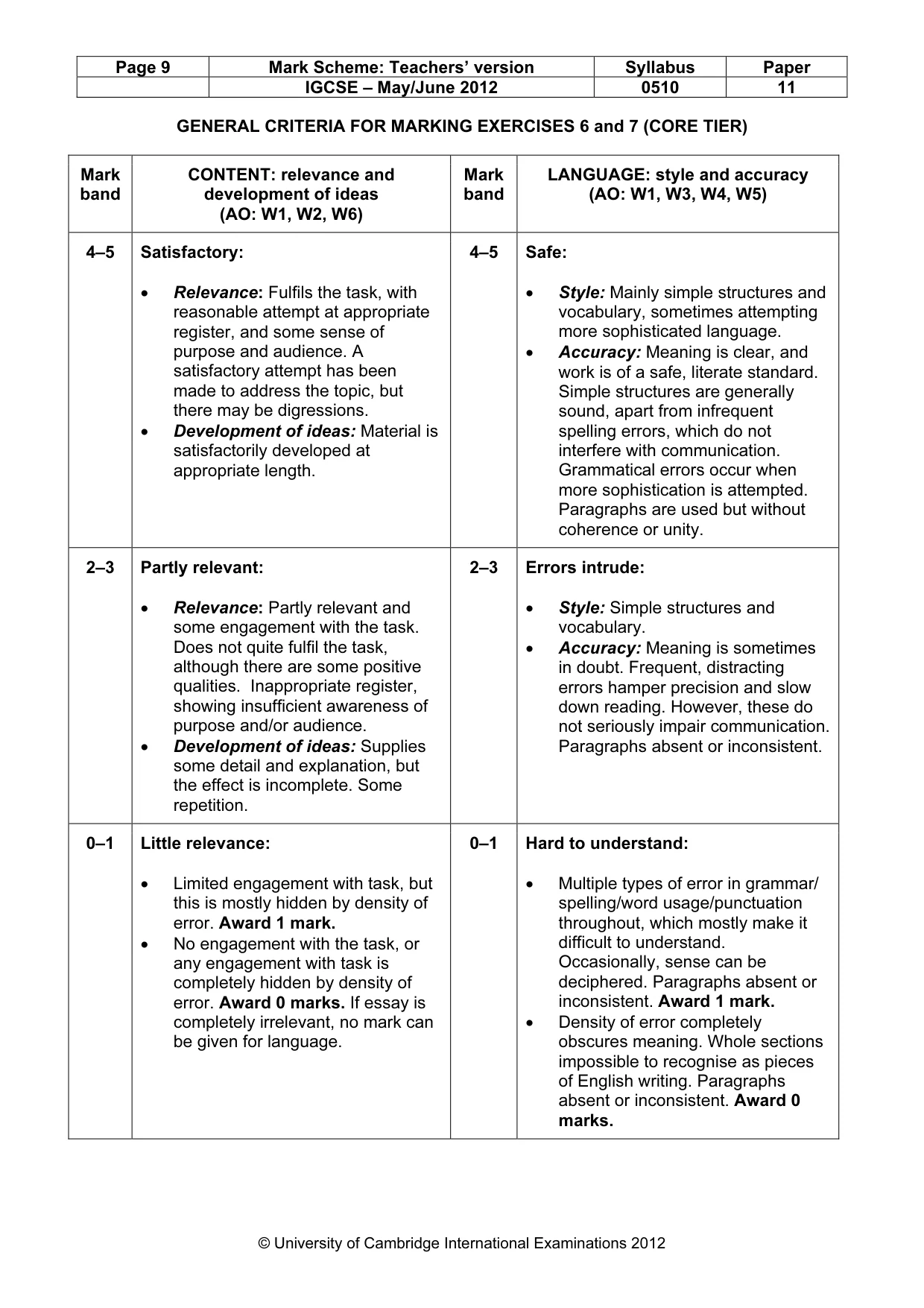 Mark scheme, page 9 of 9