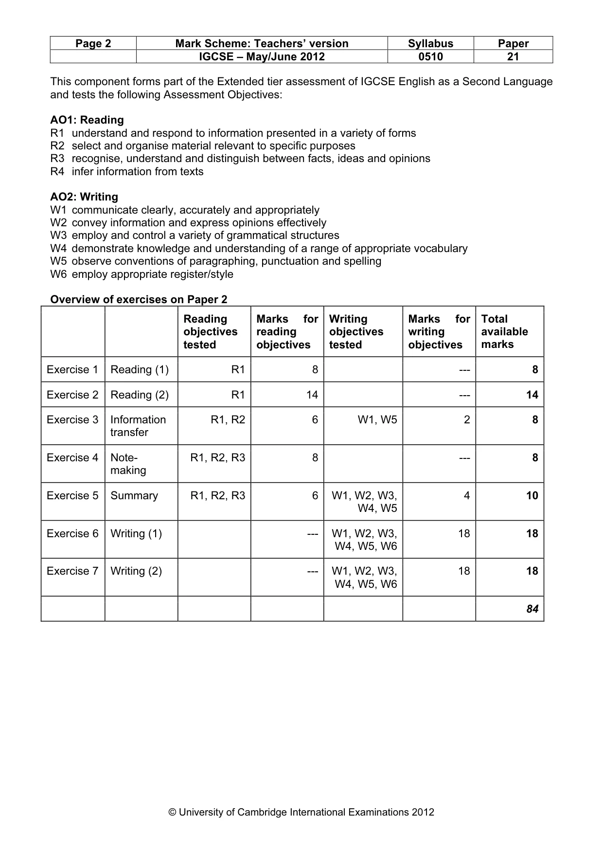 Mark scheme, page 2 of 11