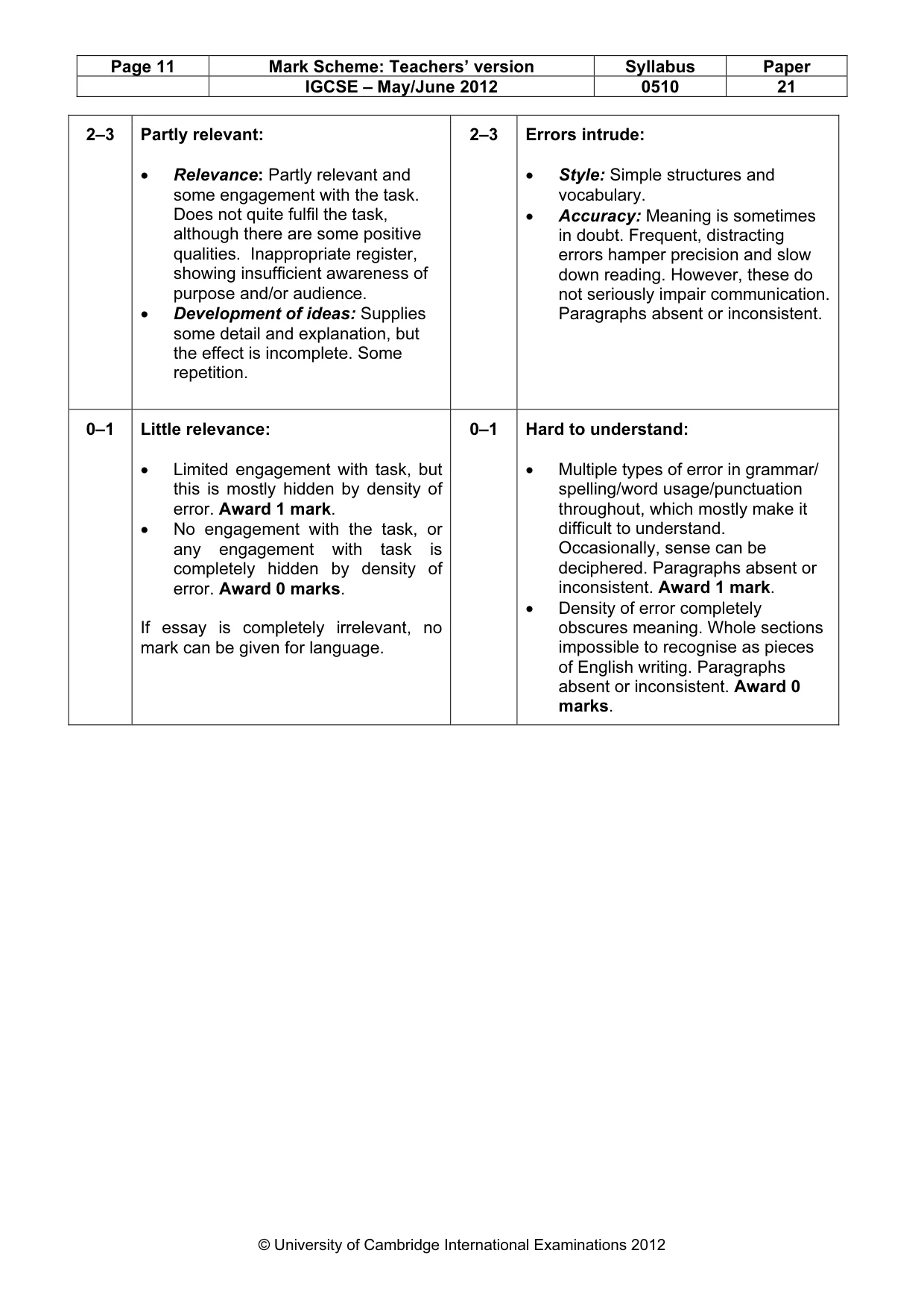 Mark scheme, page 11 of 11