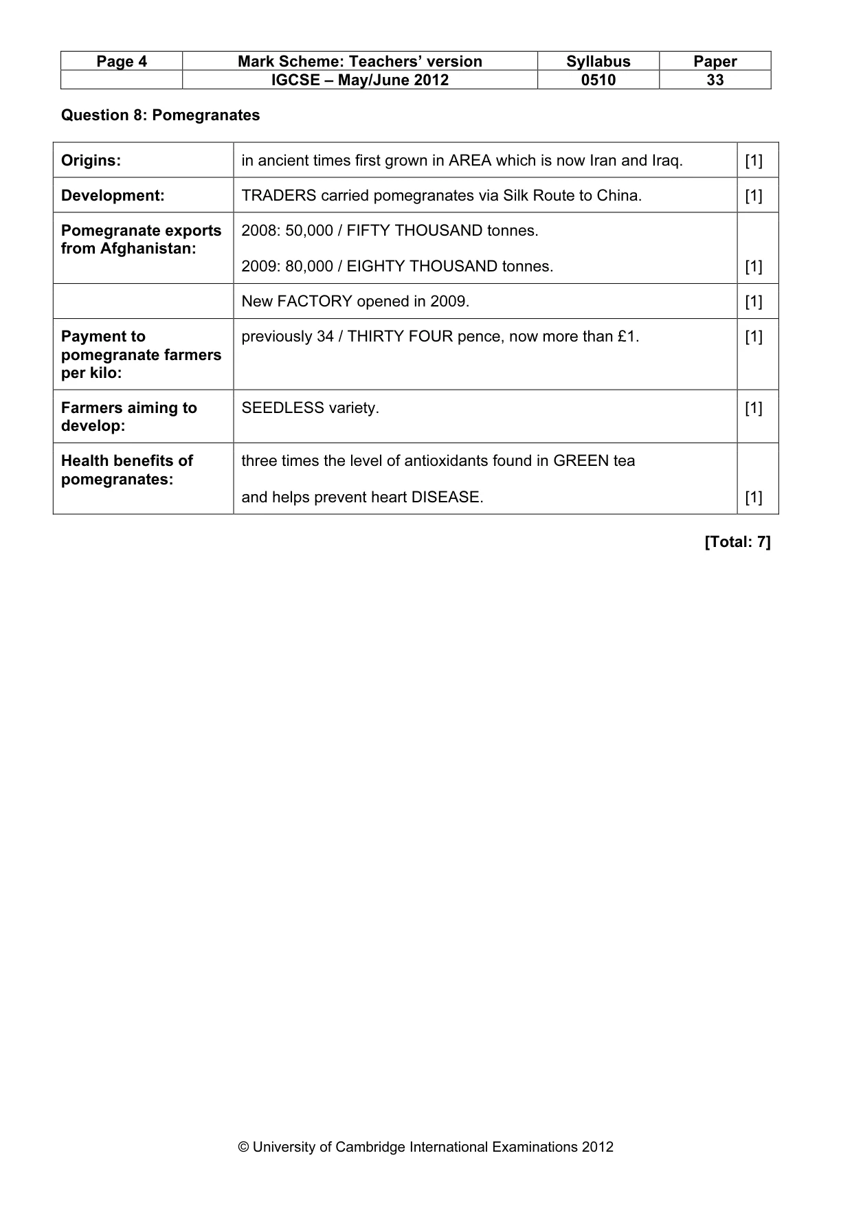 Mark scheme, page 4 of 14