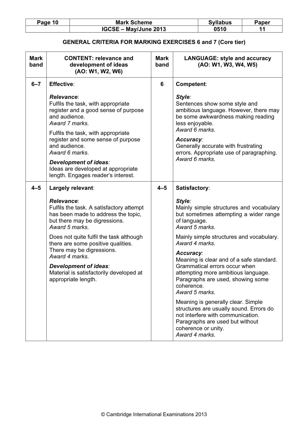 Mark scheme, page 10 of 11