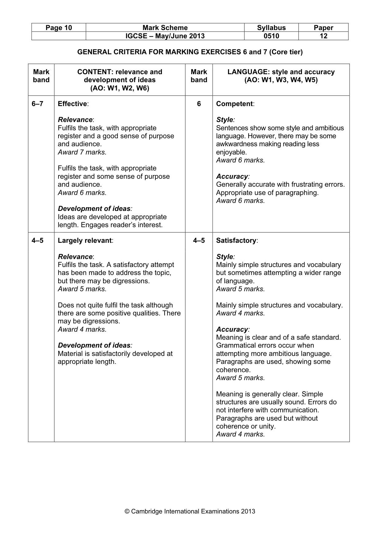 Mark scheme, page 10 of 11