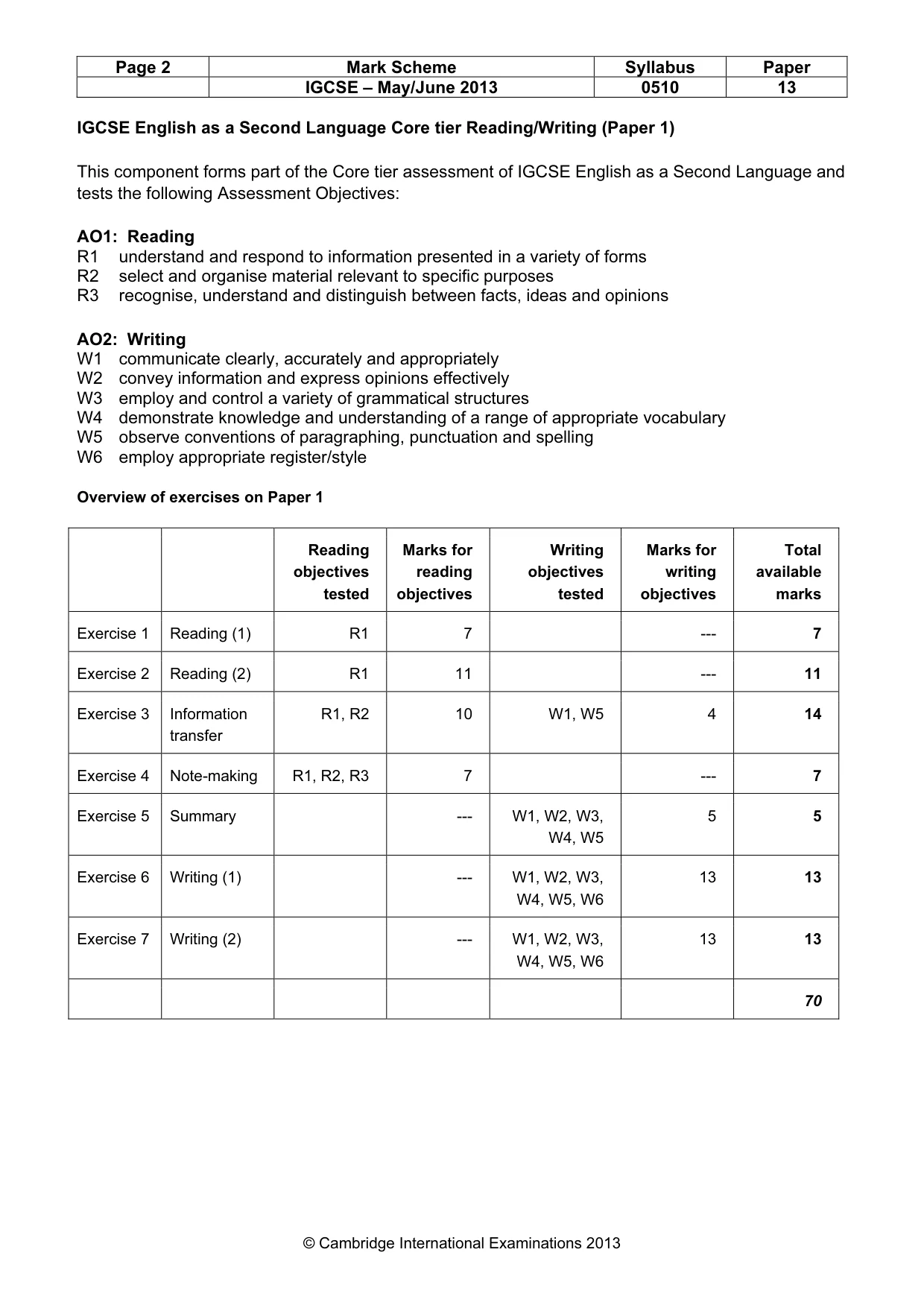 Mark scheme, page 2 of 11