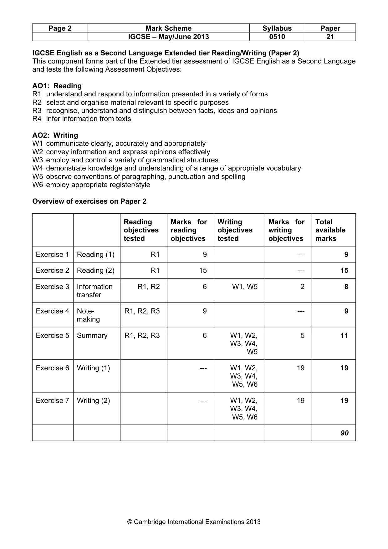 Mark scheme, page 2 of 12