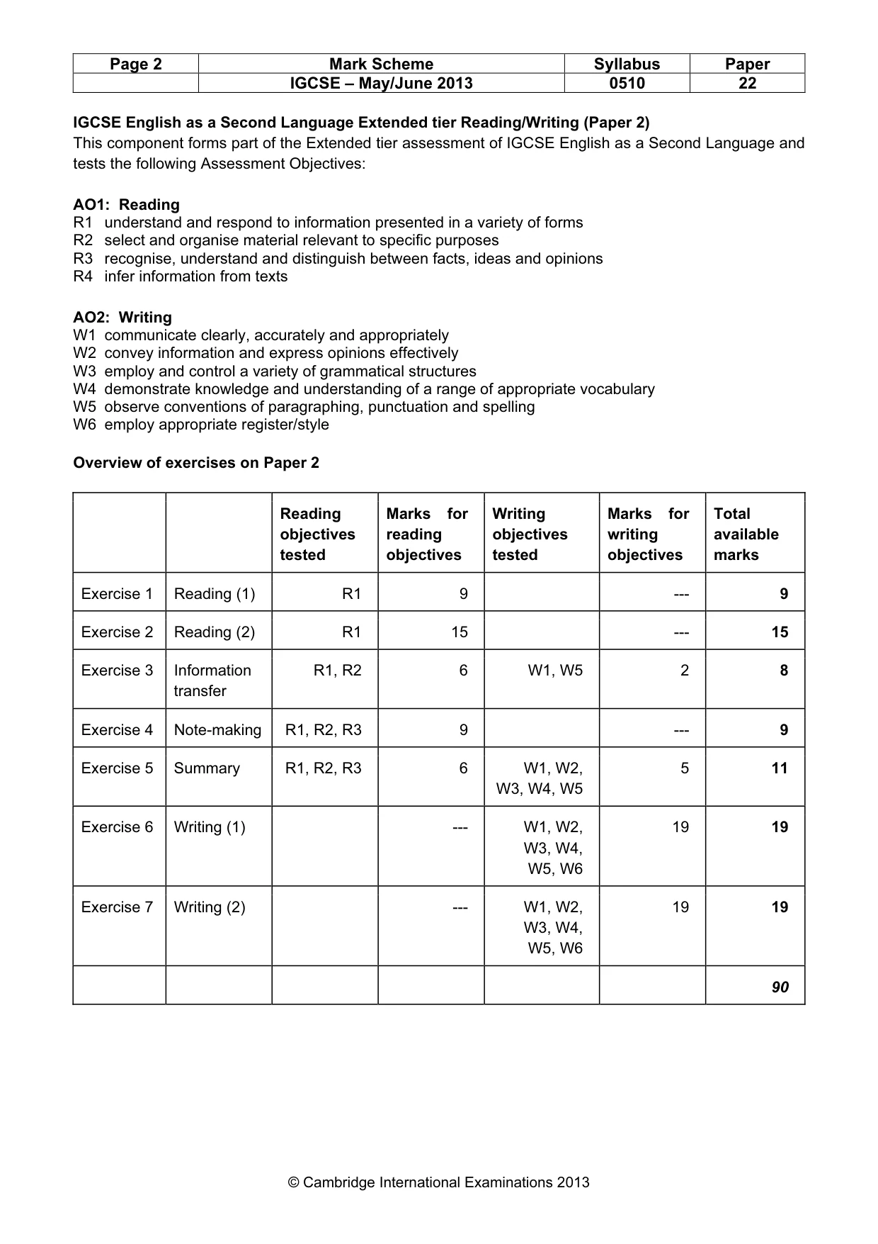 Mark scheme, page 2 of 12