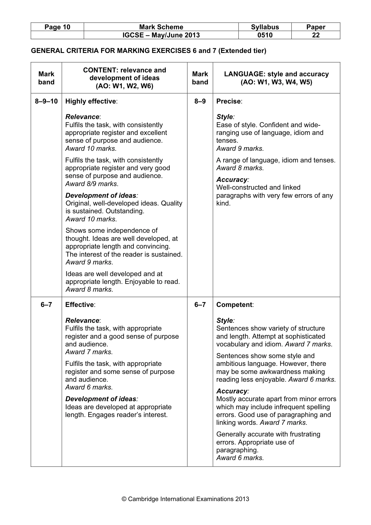 Mark scheme, page 10 of 12