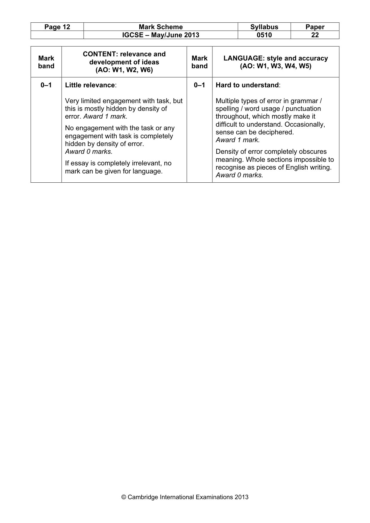 Mark scheme, page 12 of 12