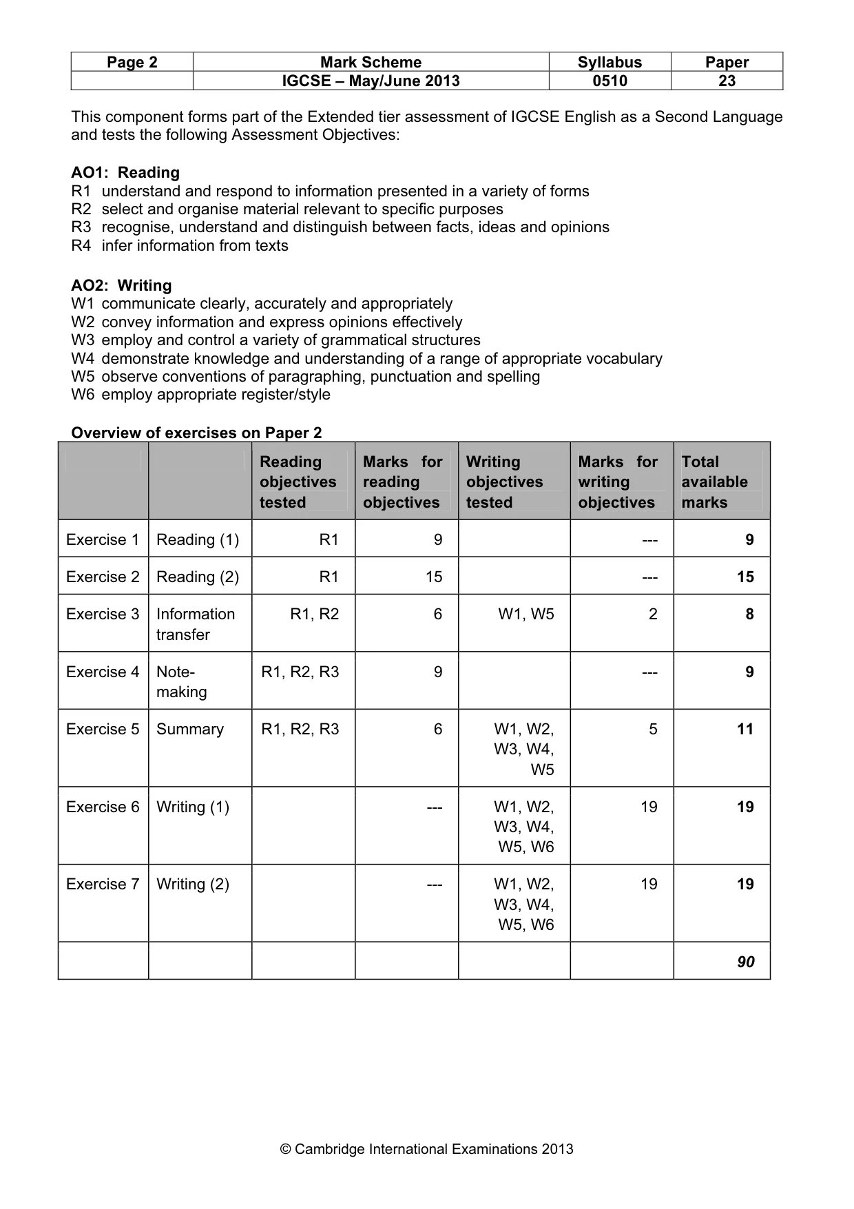 Mark scheme, page 2 of 12