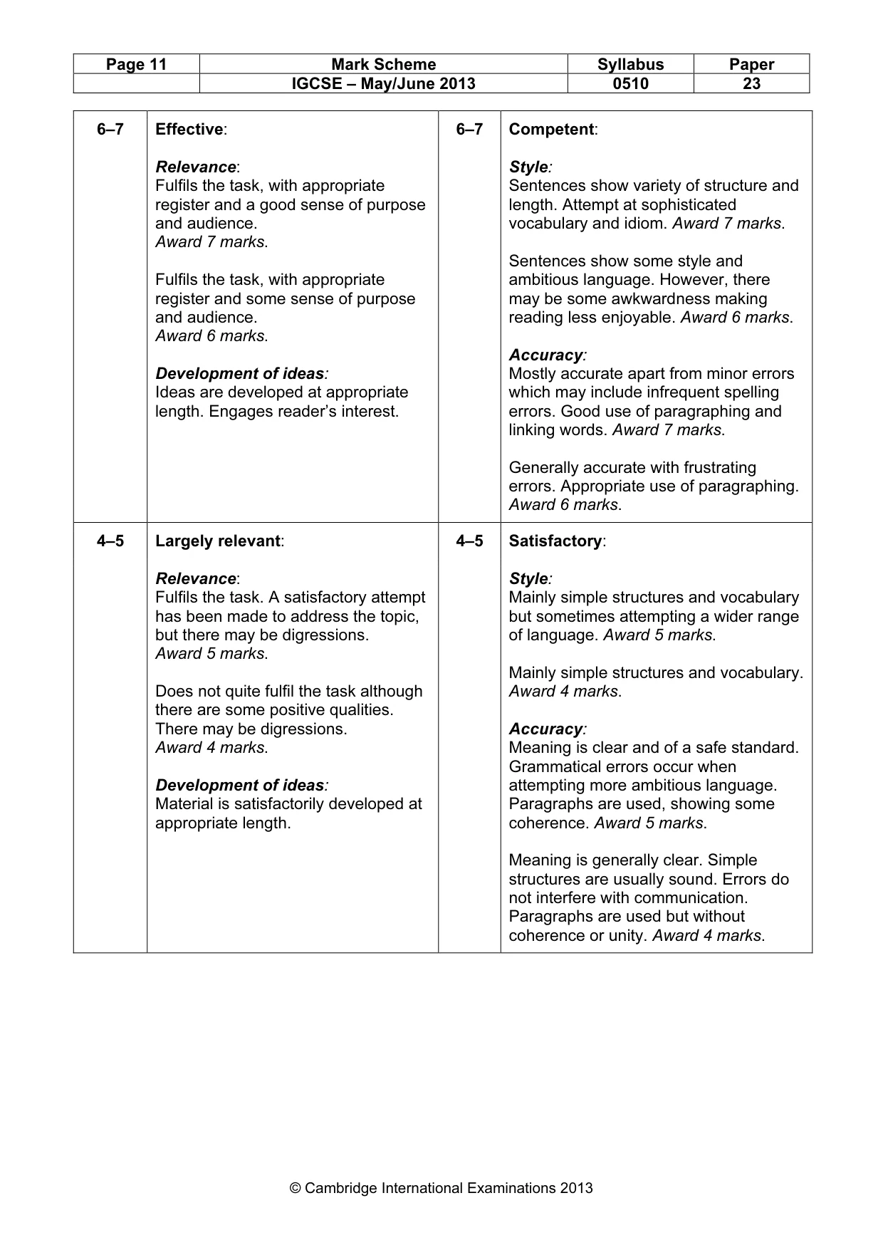 Mark scheme, page 11 of 12