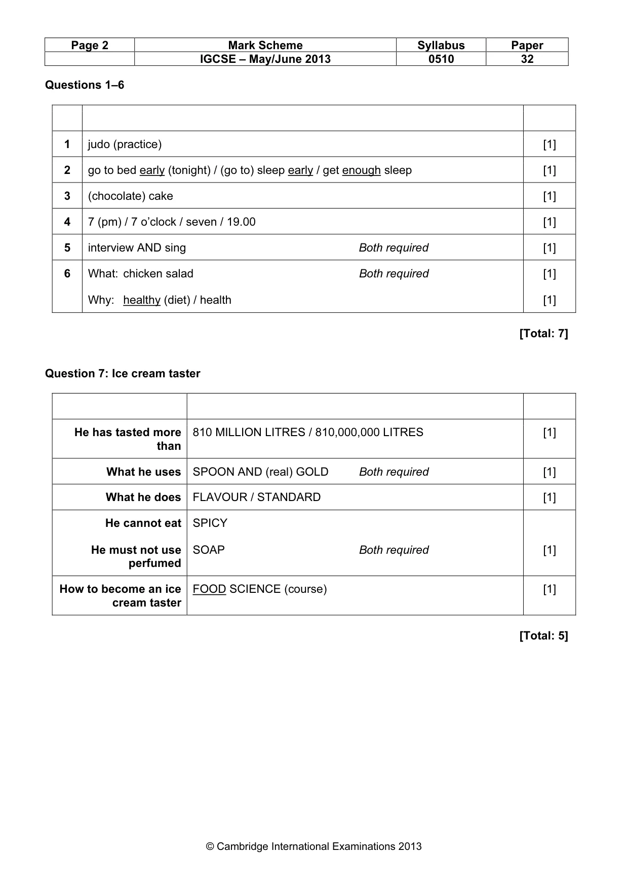 Mark scheme, page 2 of 13