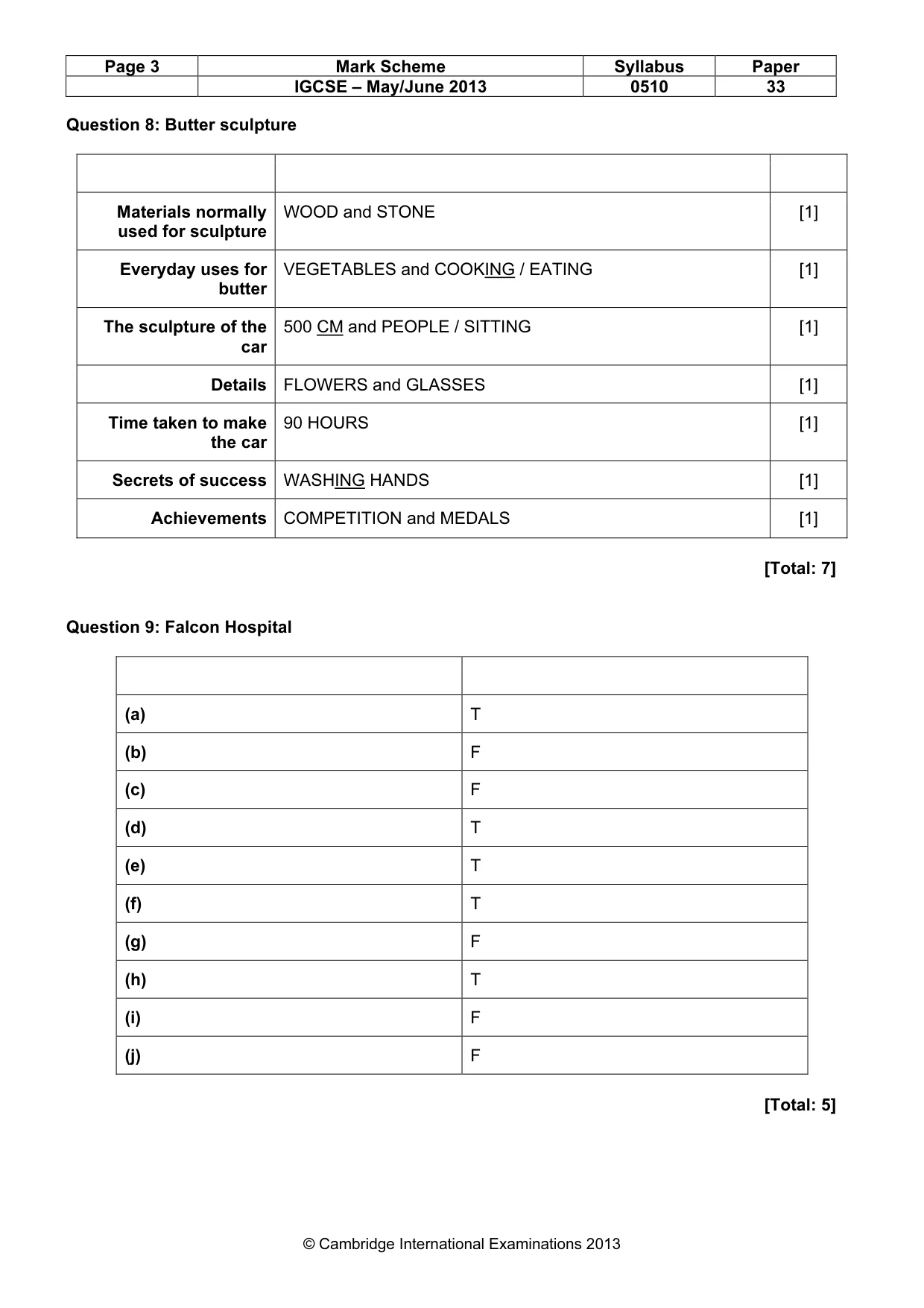Mark scheme, page 3 of 13