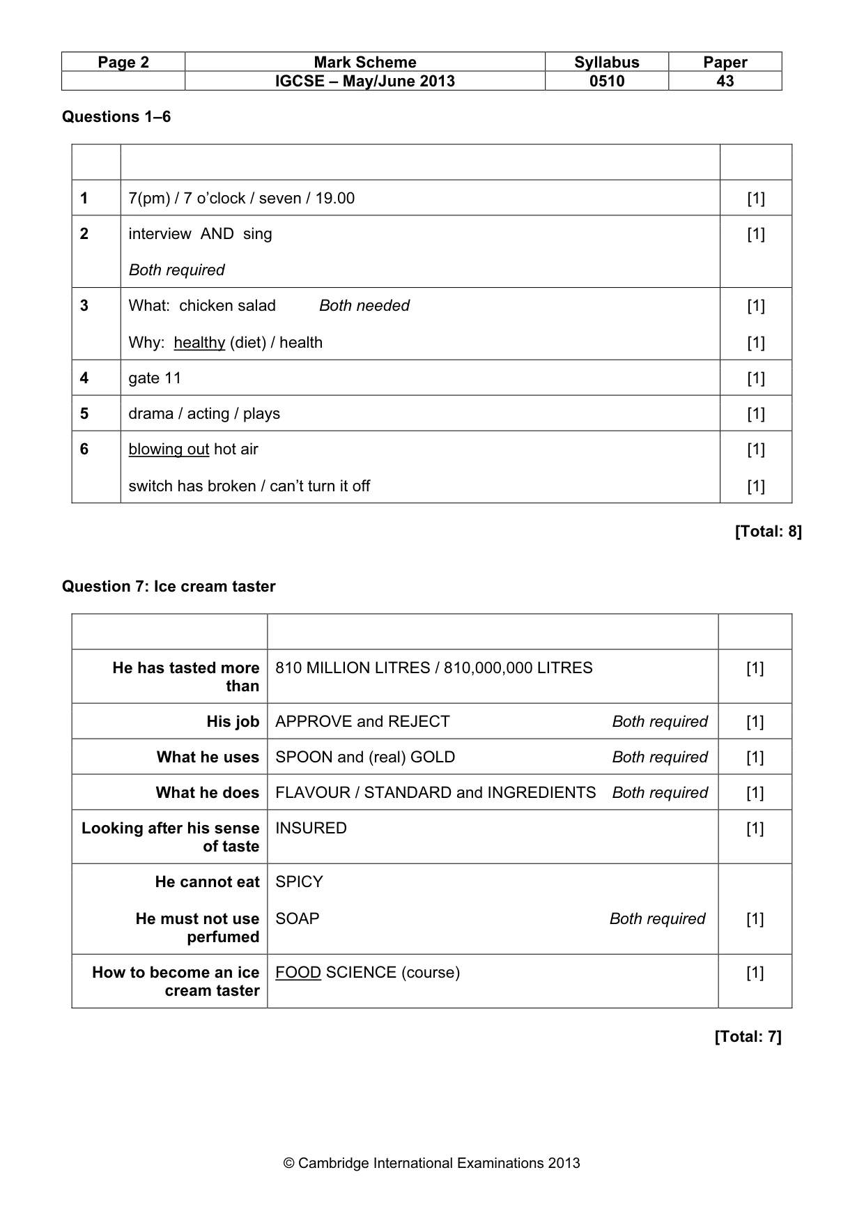 Mark scheme, page 2 of 13