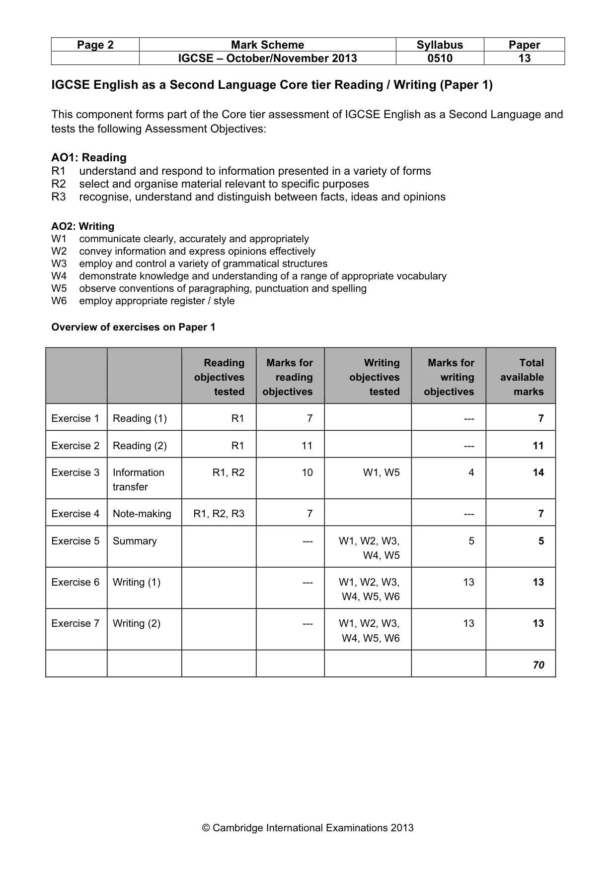 Mark scheme, page 2 of 11