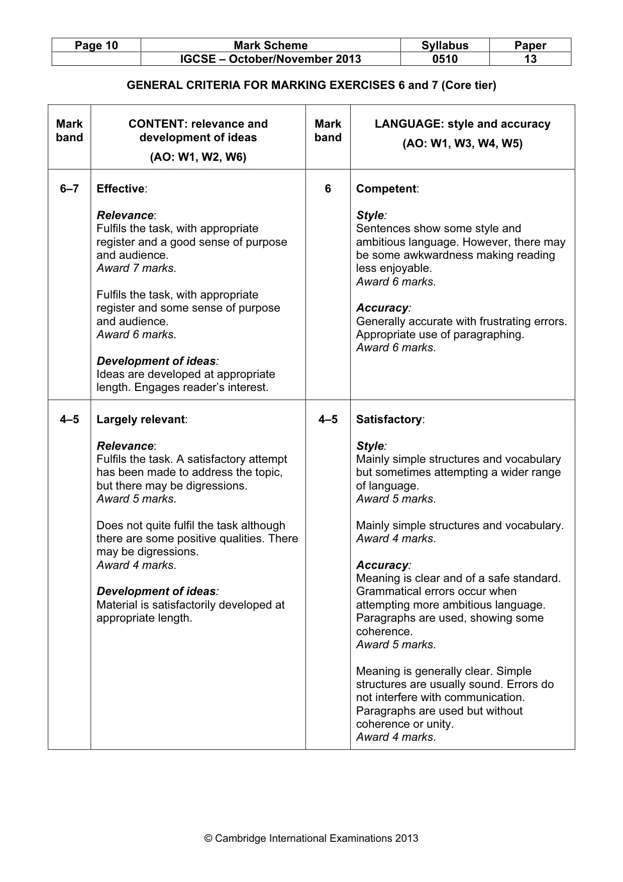 Mark scheme, page 10 of 11