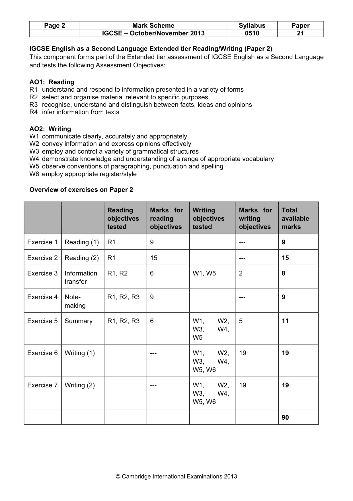 Mark scheme, page 2 of 12