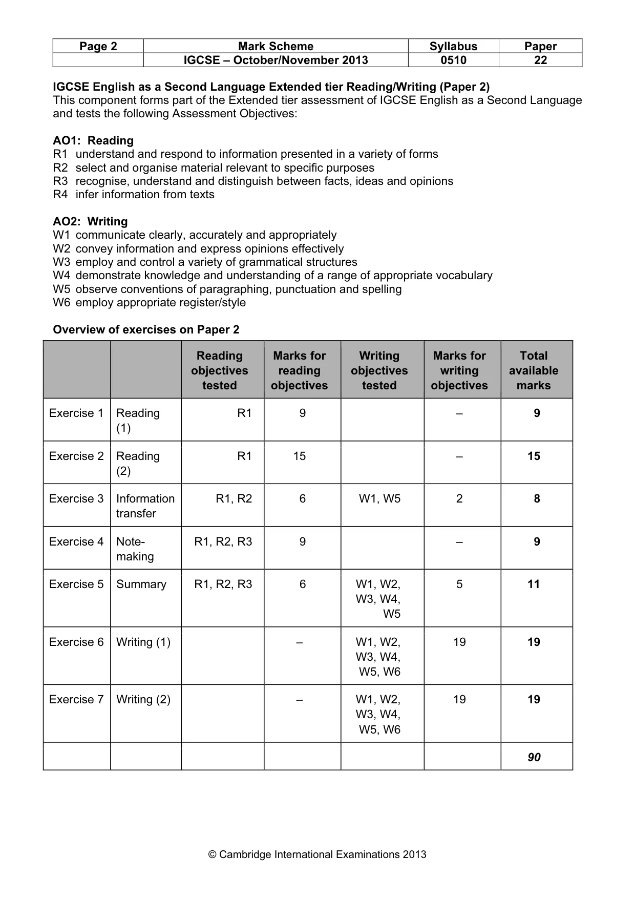 Mark scheme, page 2 of 12