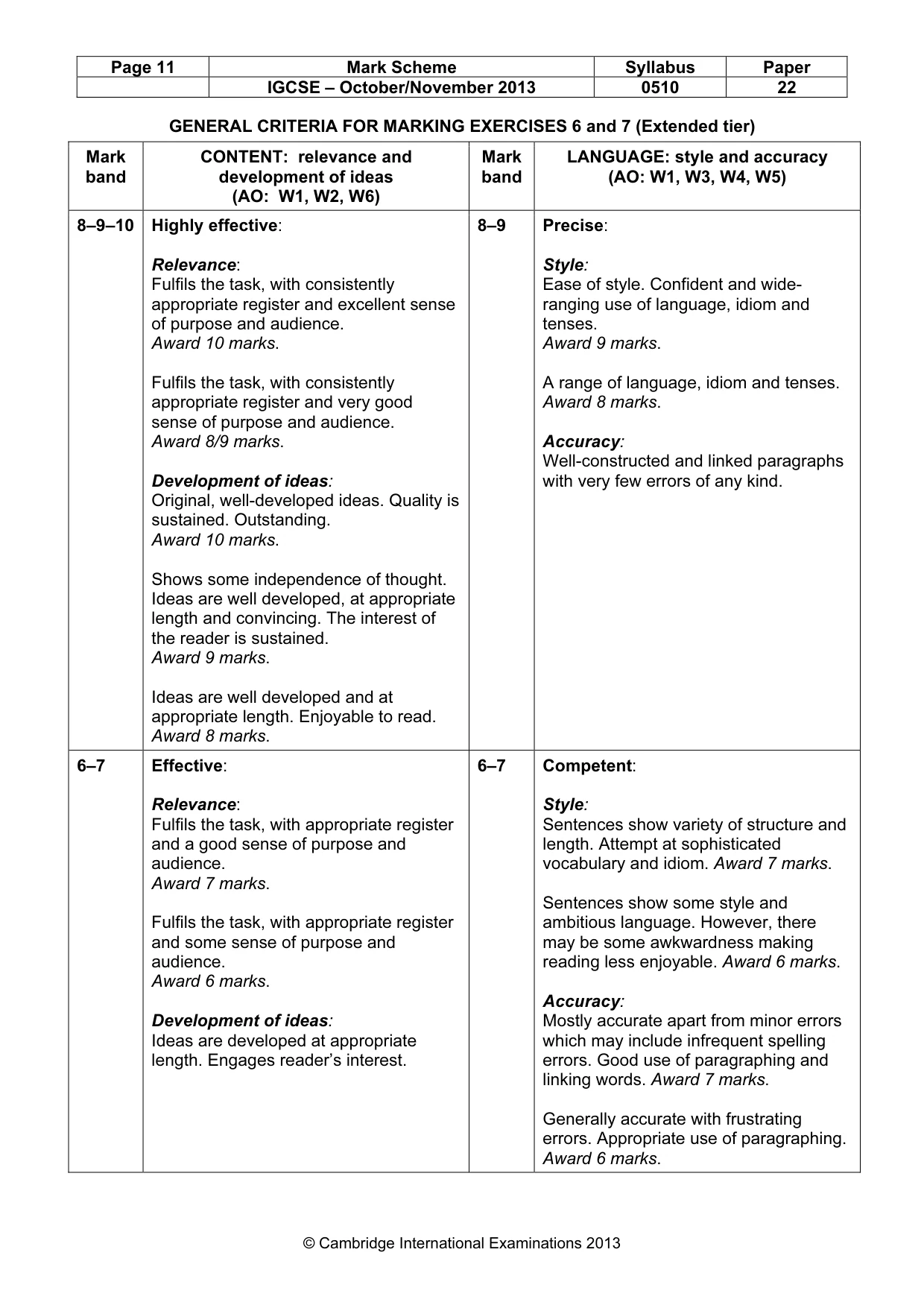Mark scheme, page 11 of 12