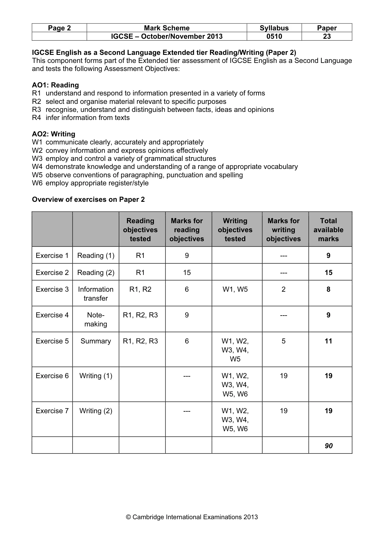 Mark scheme, page 2 of 12