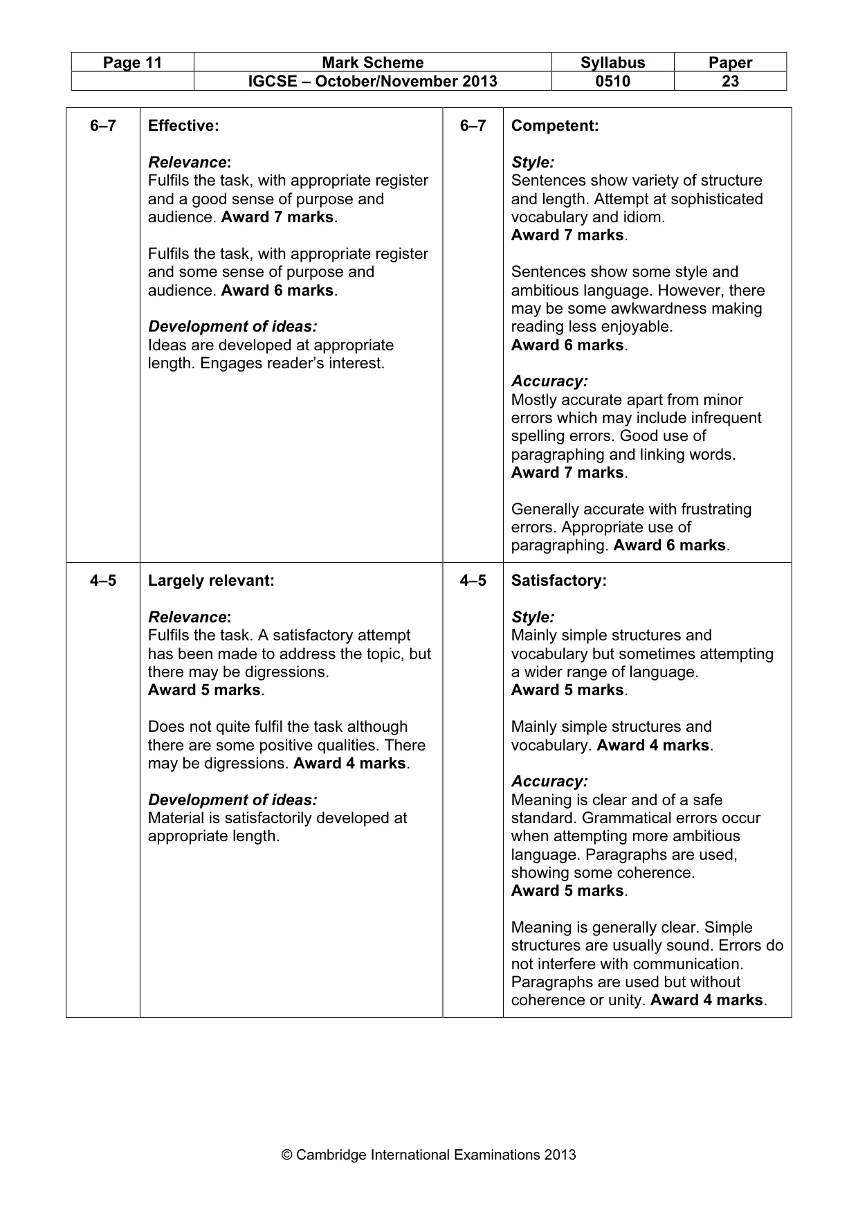 Mark scheme, page 11 of 12