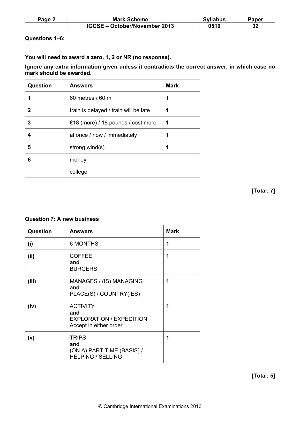 Mark scheme, page 2 of 14