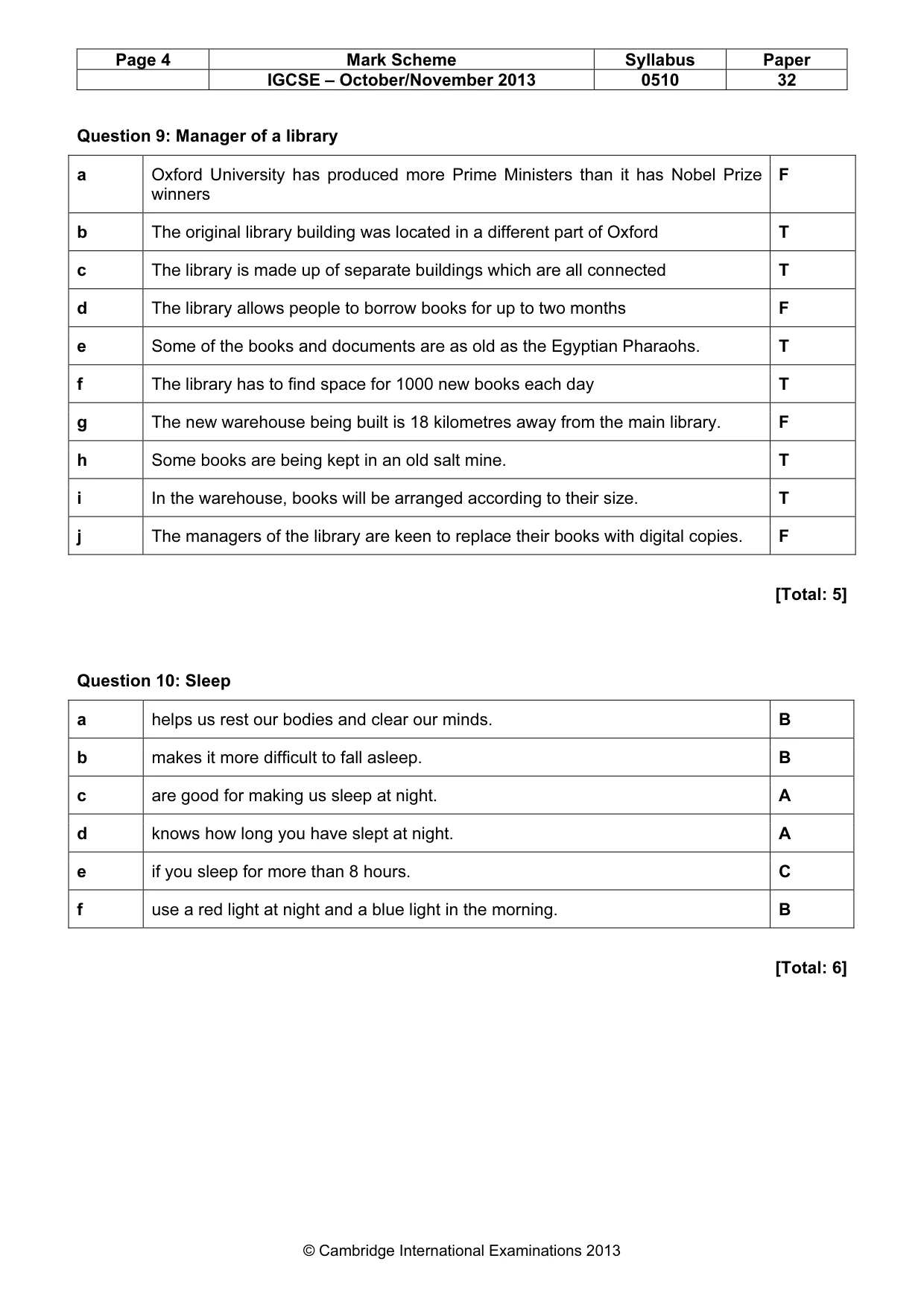 Mark scheme, page 4 of 14