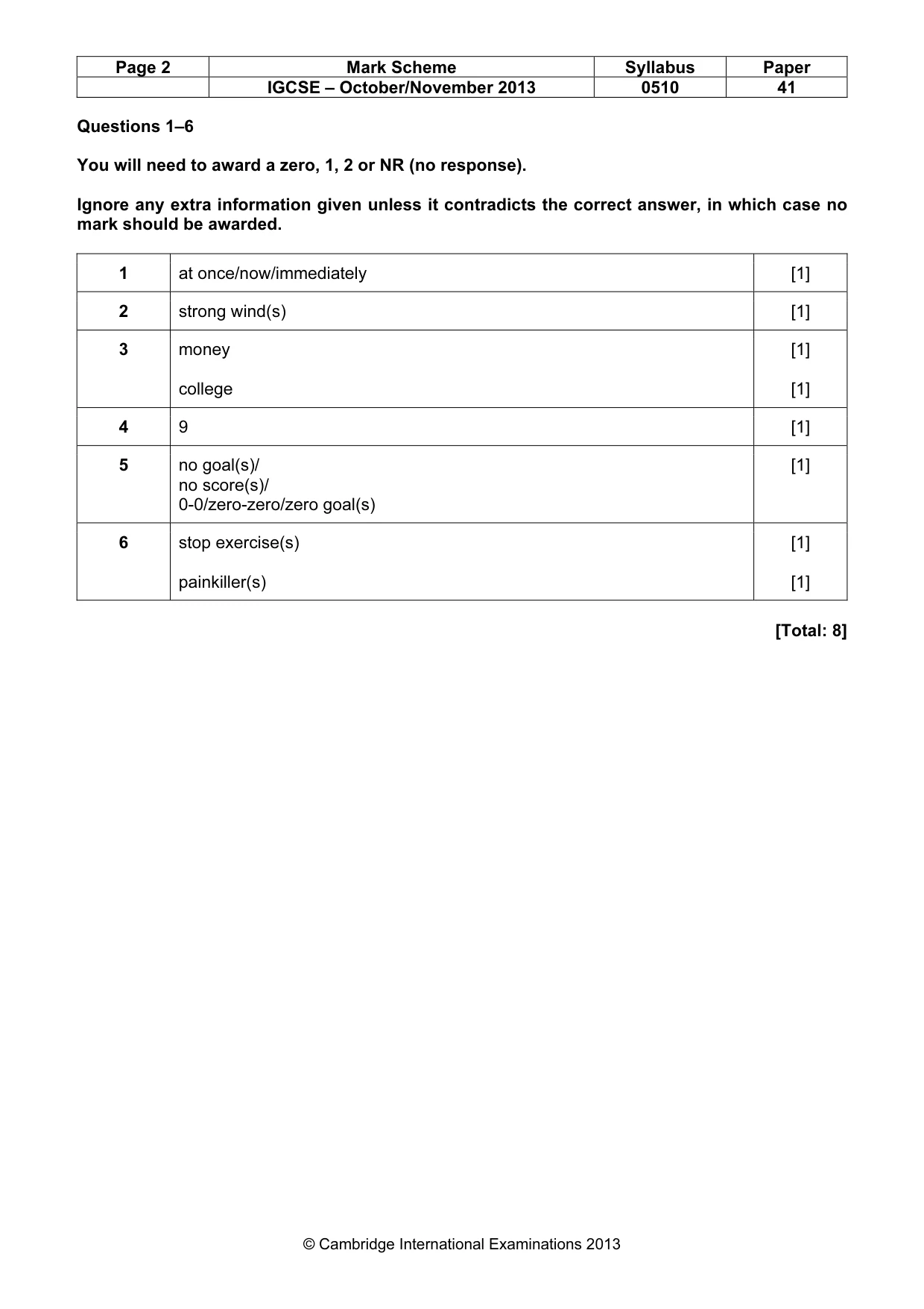 Mark scheme, page 2 of 16