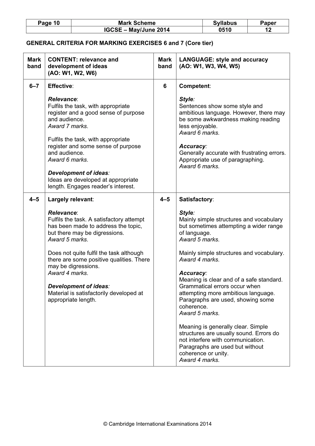 Mark scheme, page 10 of 11