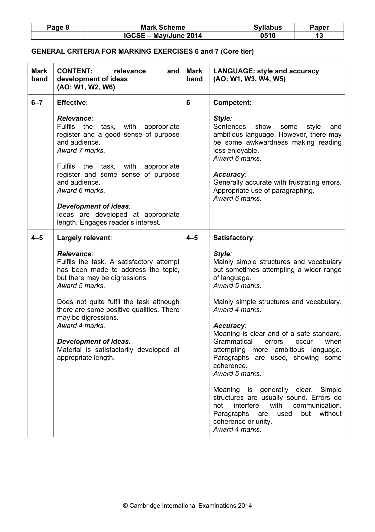 Mark scheme, page 8 of 9