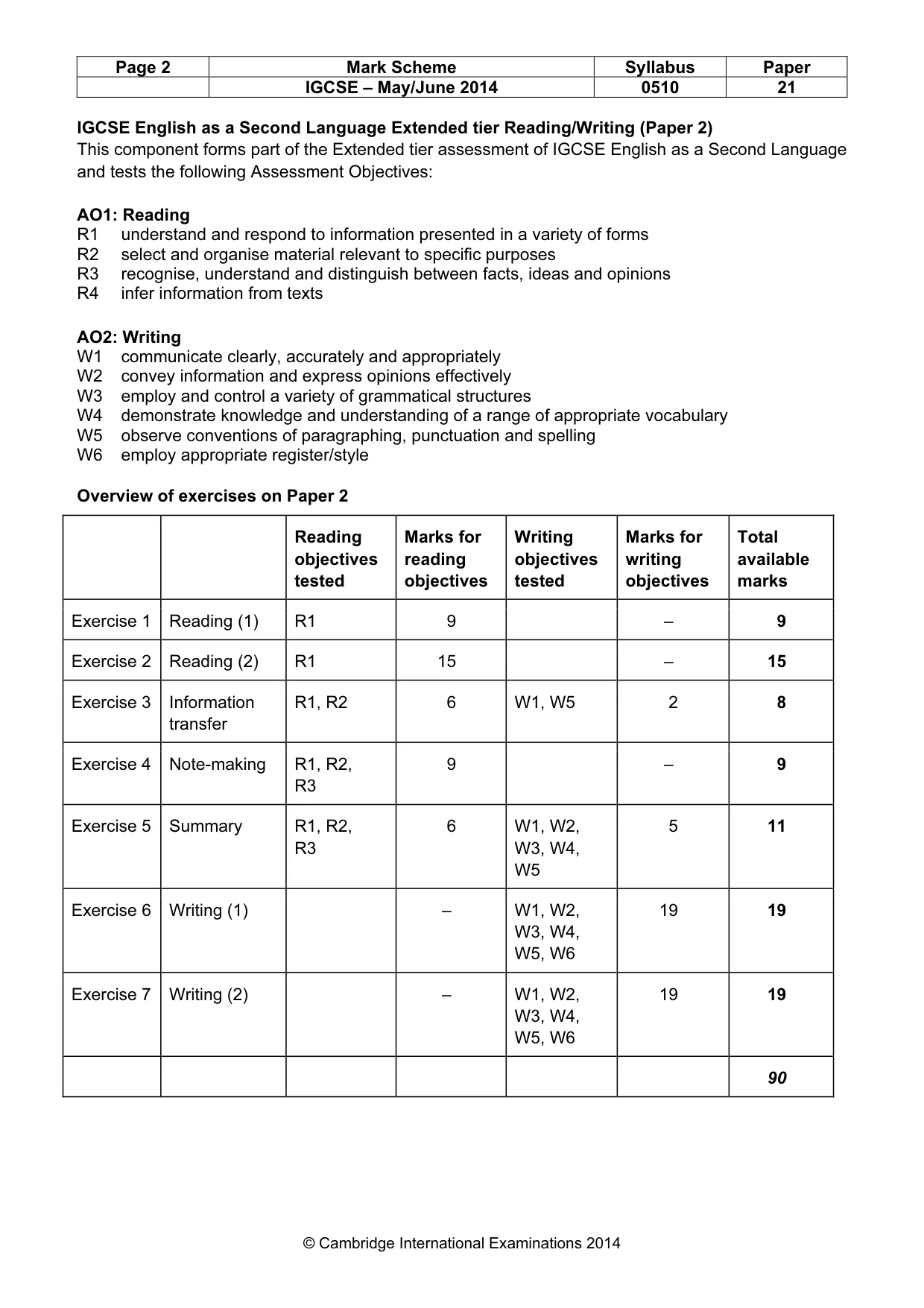 Mark scheme, page 2 of 12