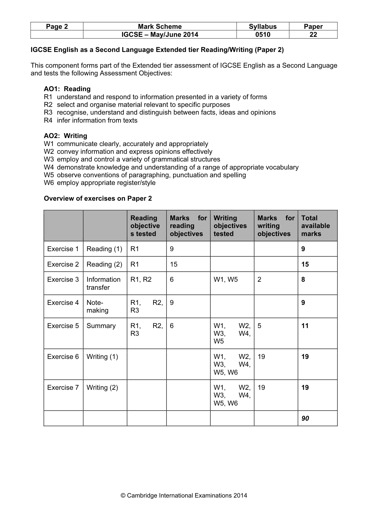 Mark scheme, page 2 of 12