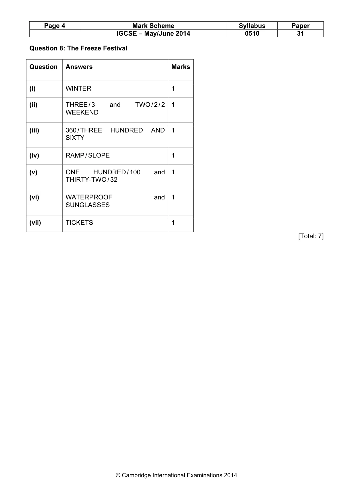 Mark scheme, page 4 of 15