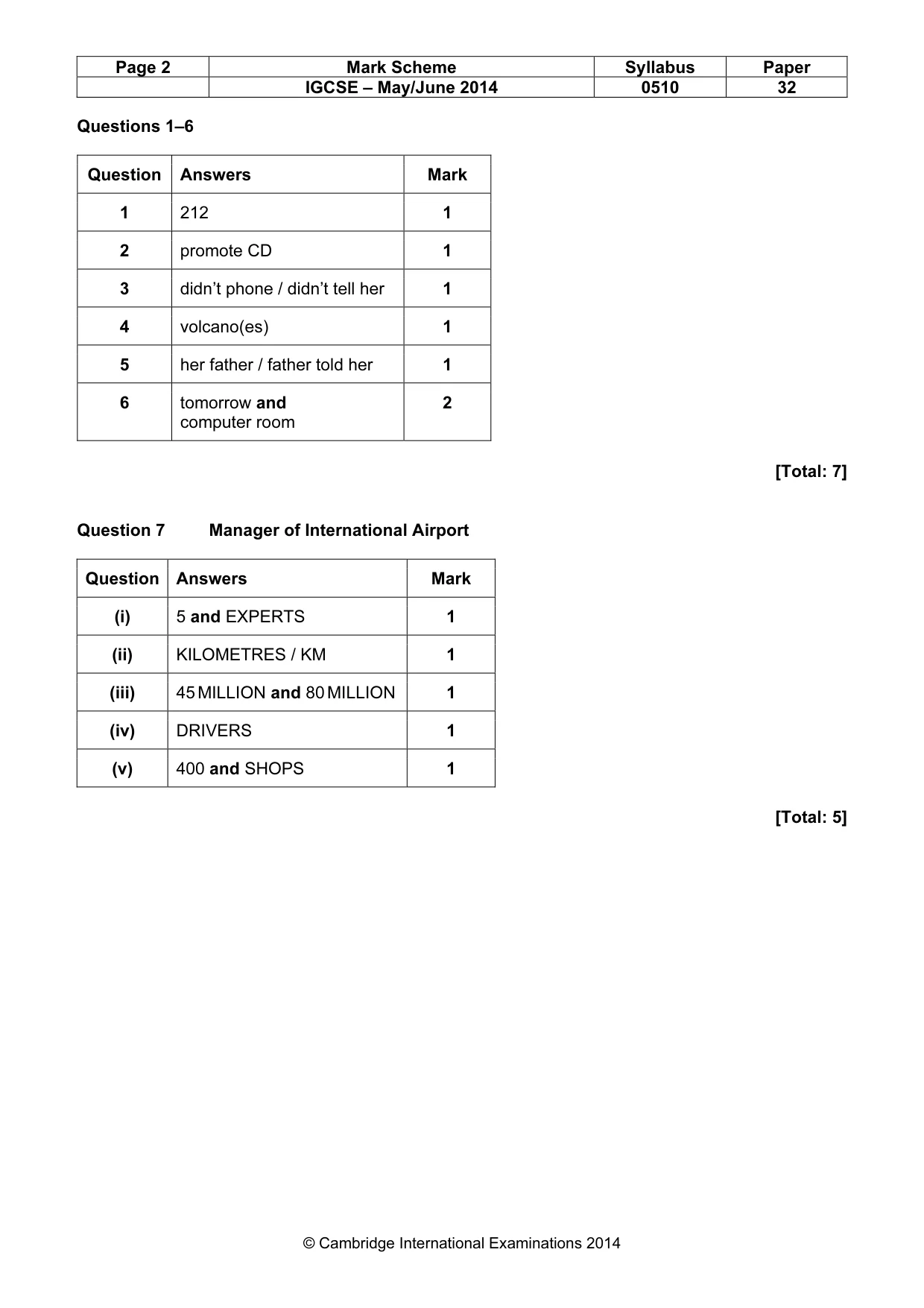 Mark scheme, page 2 of 14