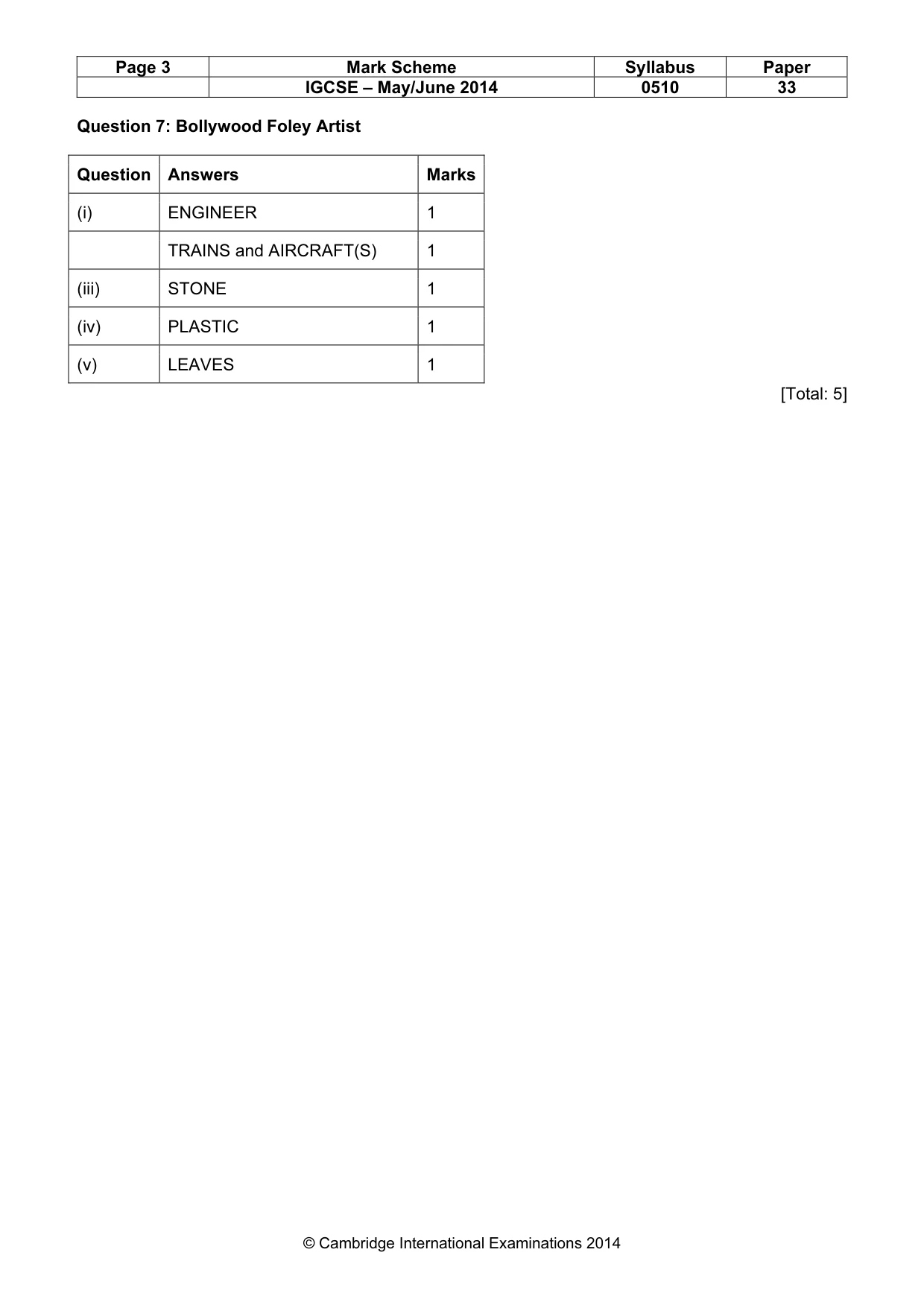 Mark scheme, page 3 of 15