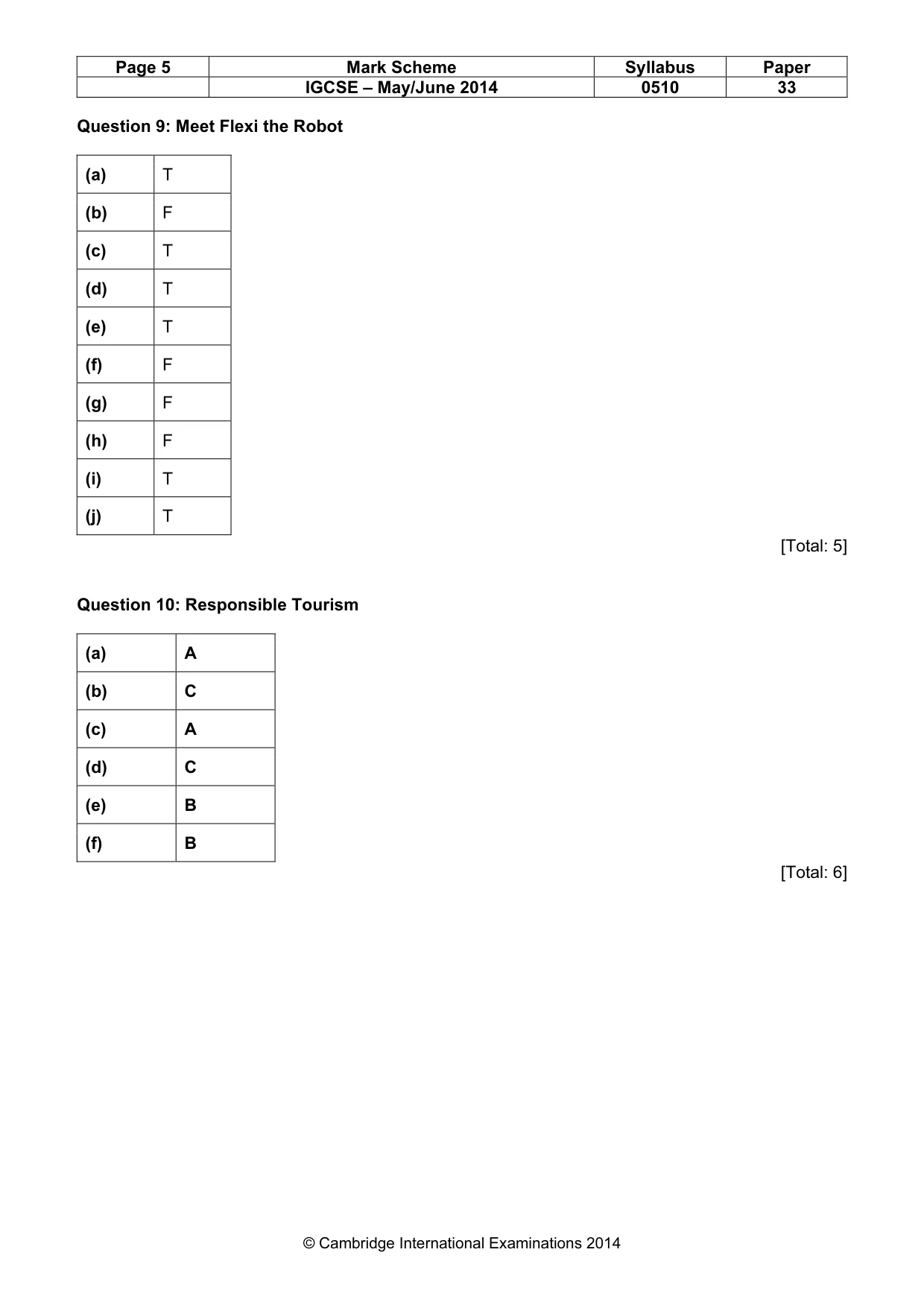 Mark scheme, page 5 of 15