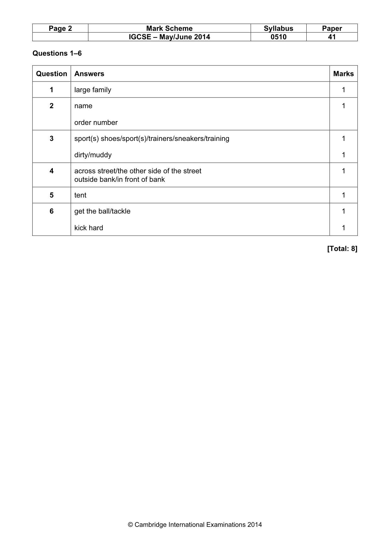 Mark scheme, page 2 of 16