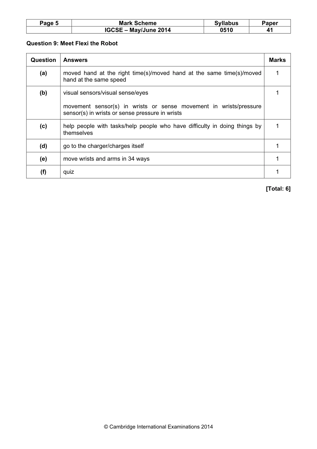 Mark scheme, page 5 of 16