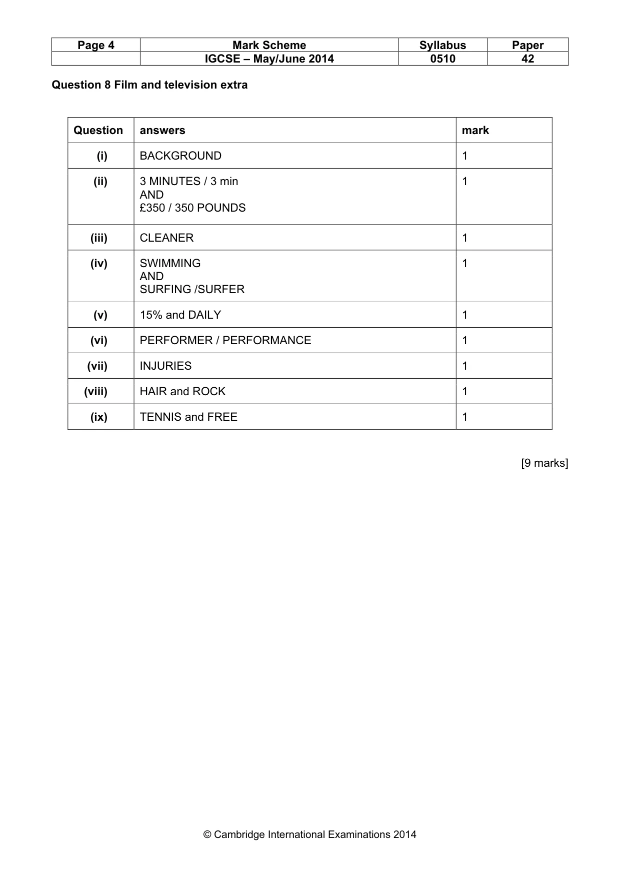 Mark scheme, page 4 of 17