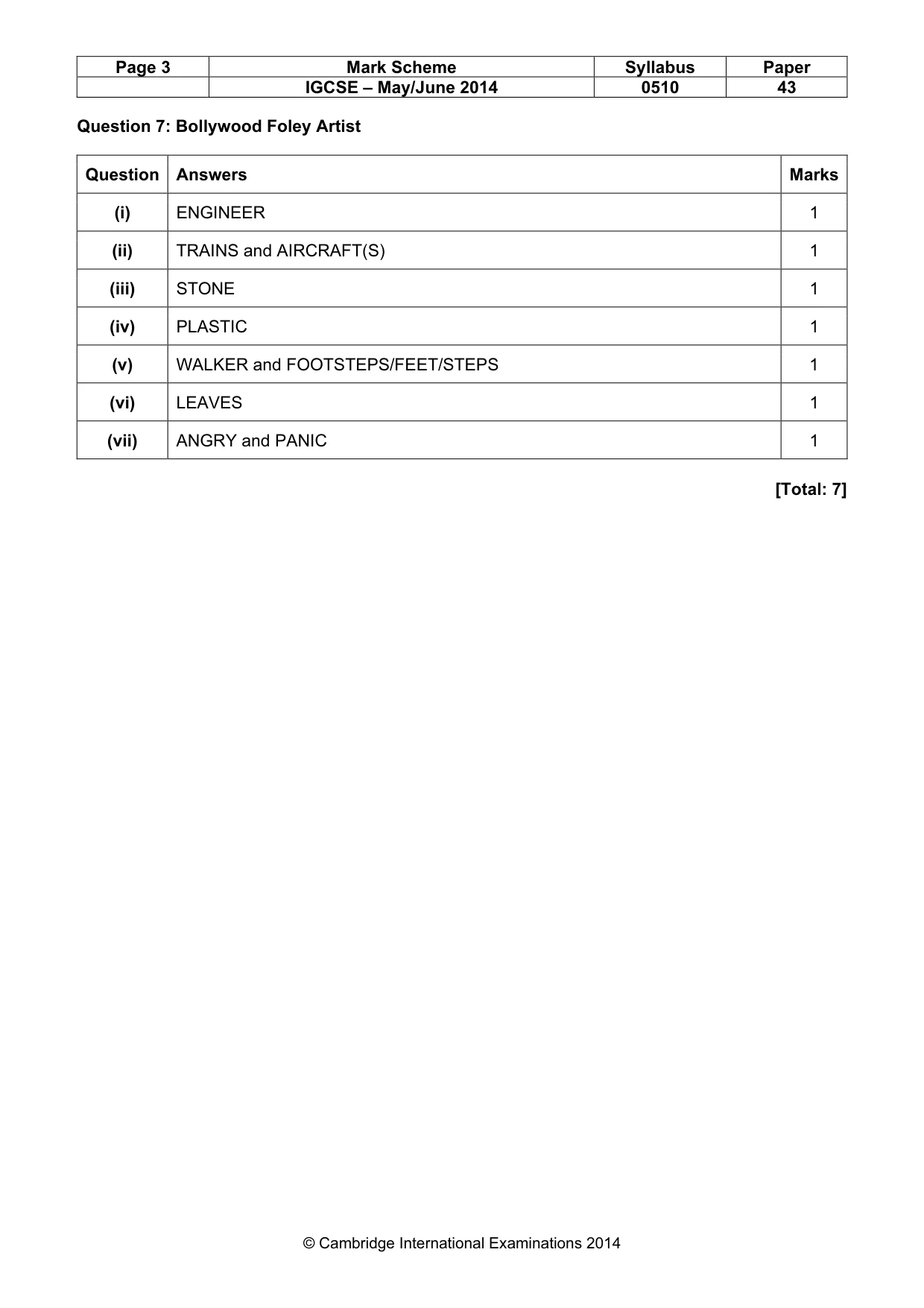 Mark scheme, page 3 of 16