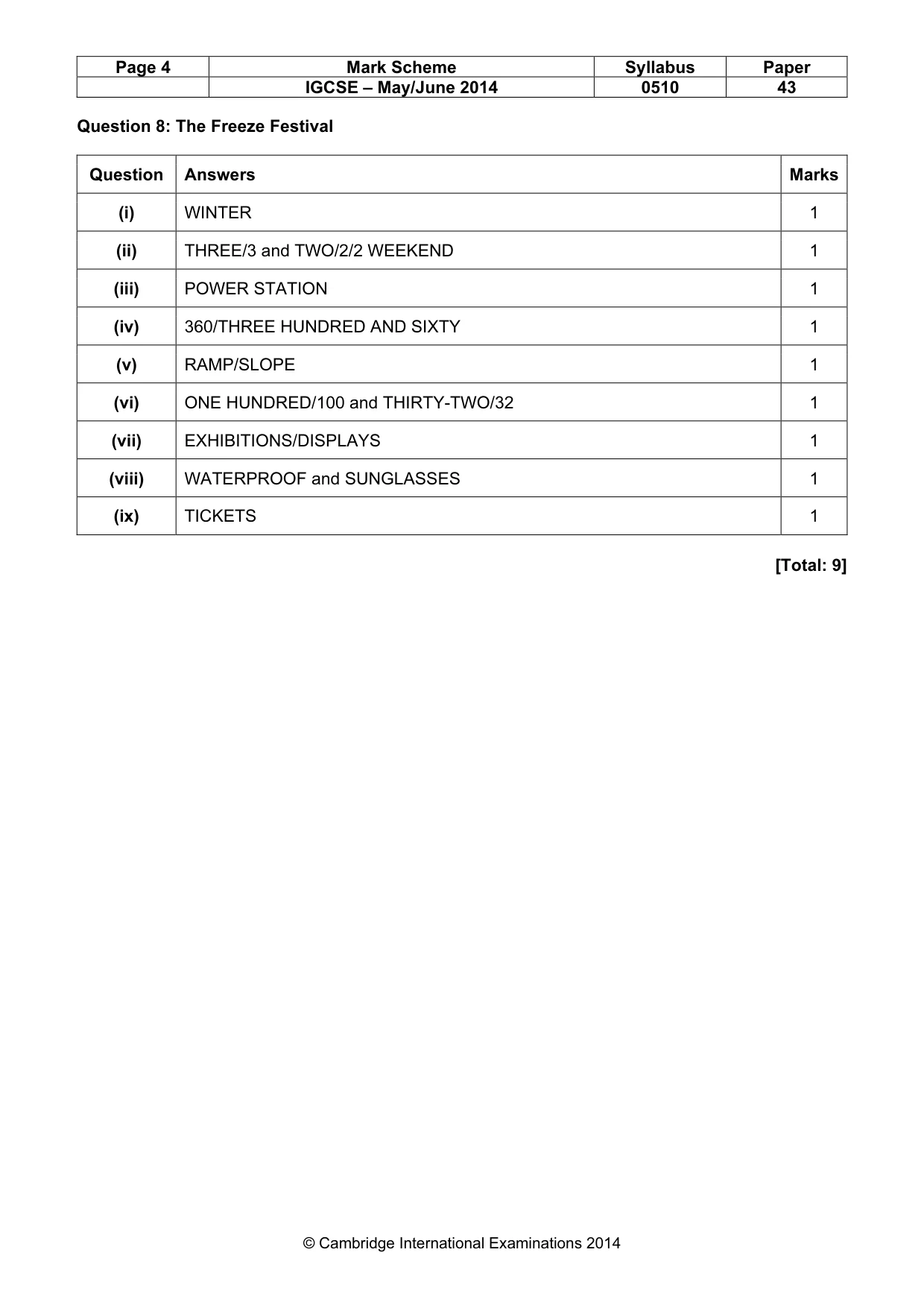 Mark scheme, page 4 of 16