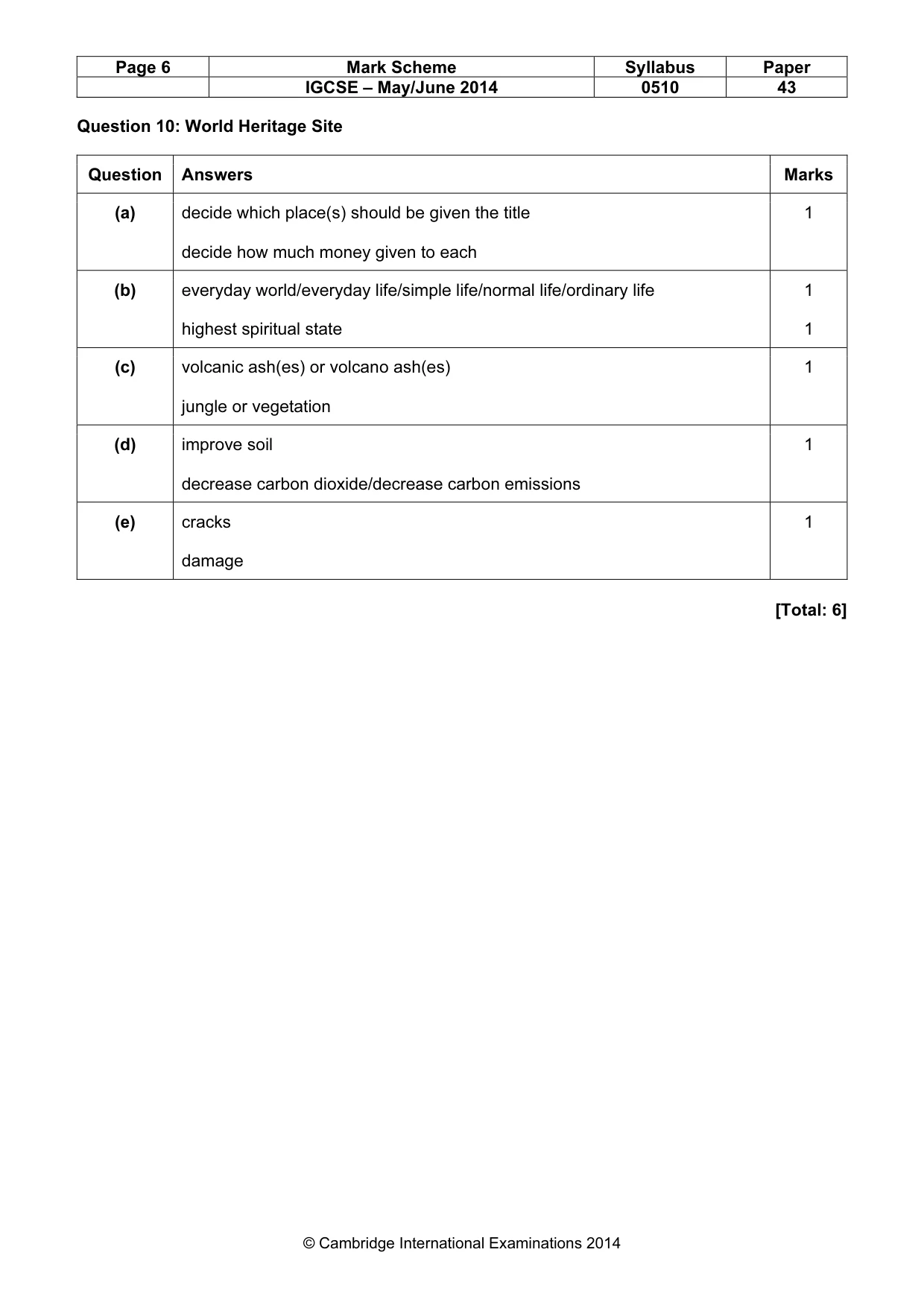 Mark scheme, page 6 of 16