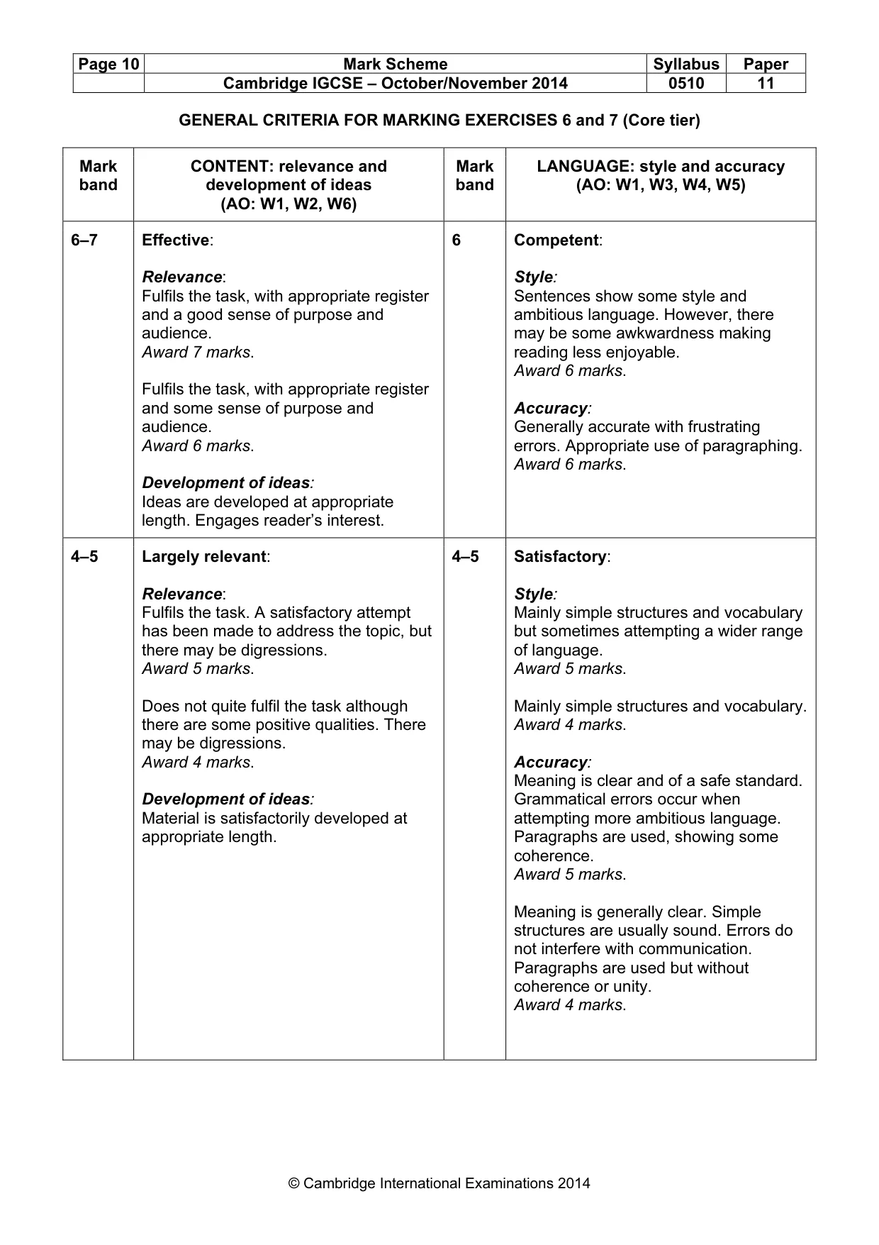 Mark scheme, page 10 of 11