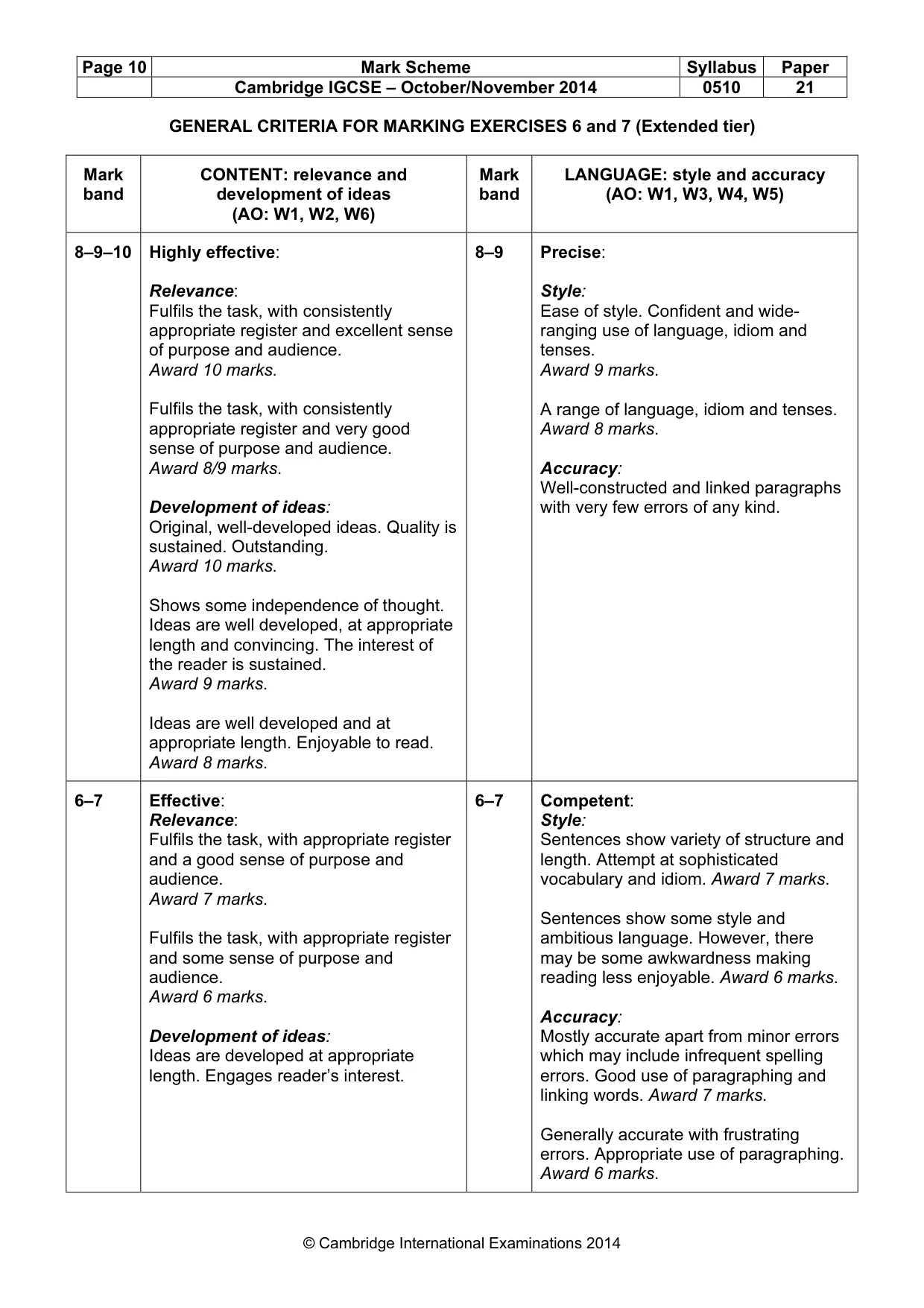 Mark scheme, page 10 of 12