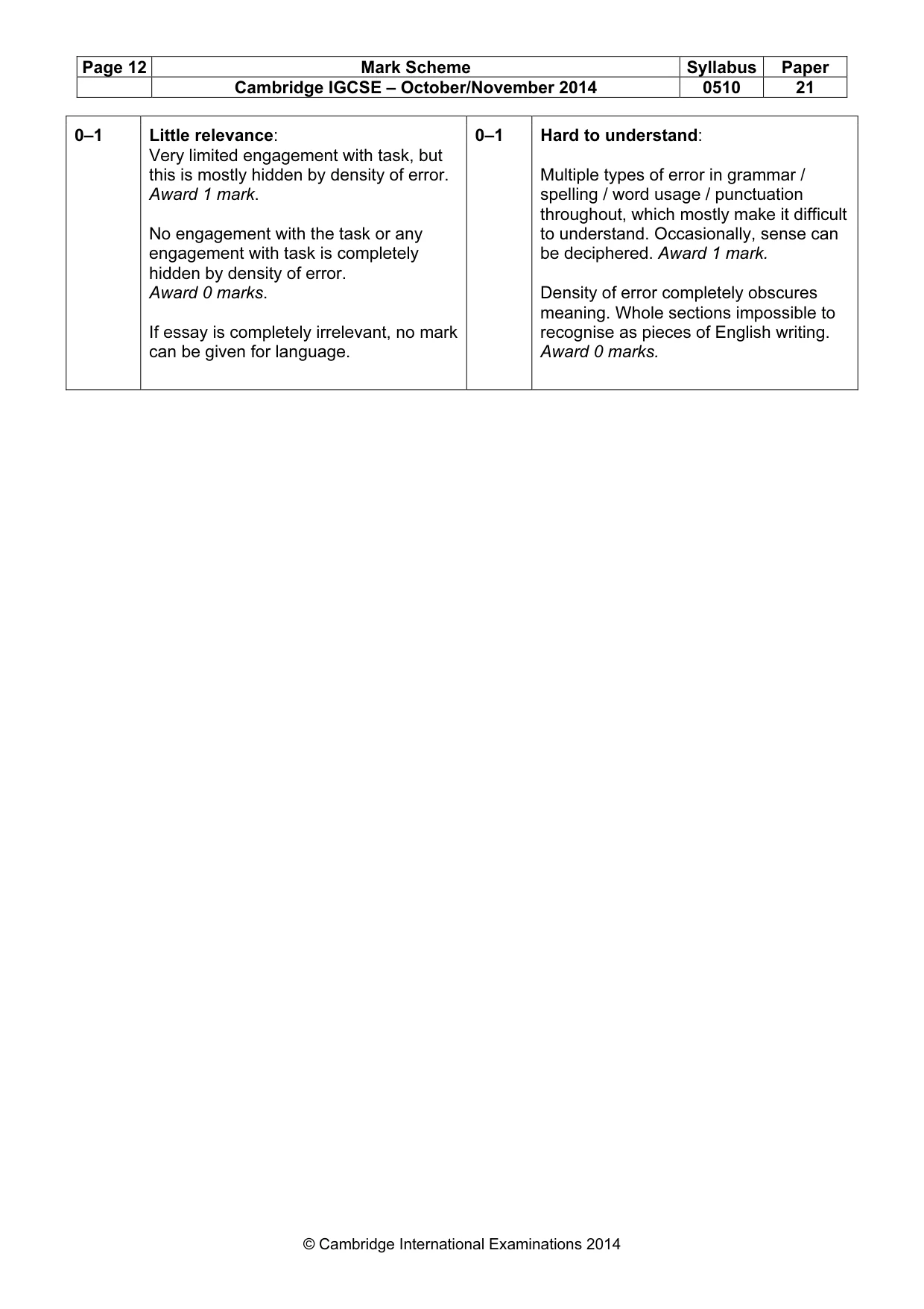 Mark scheme, page 12 of 12